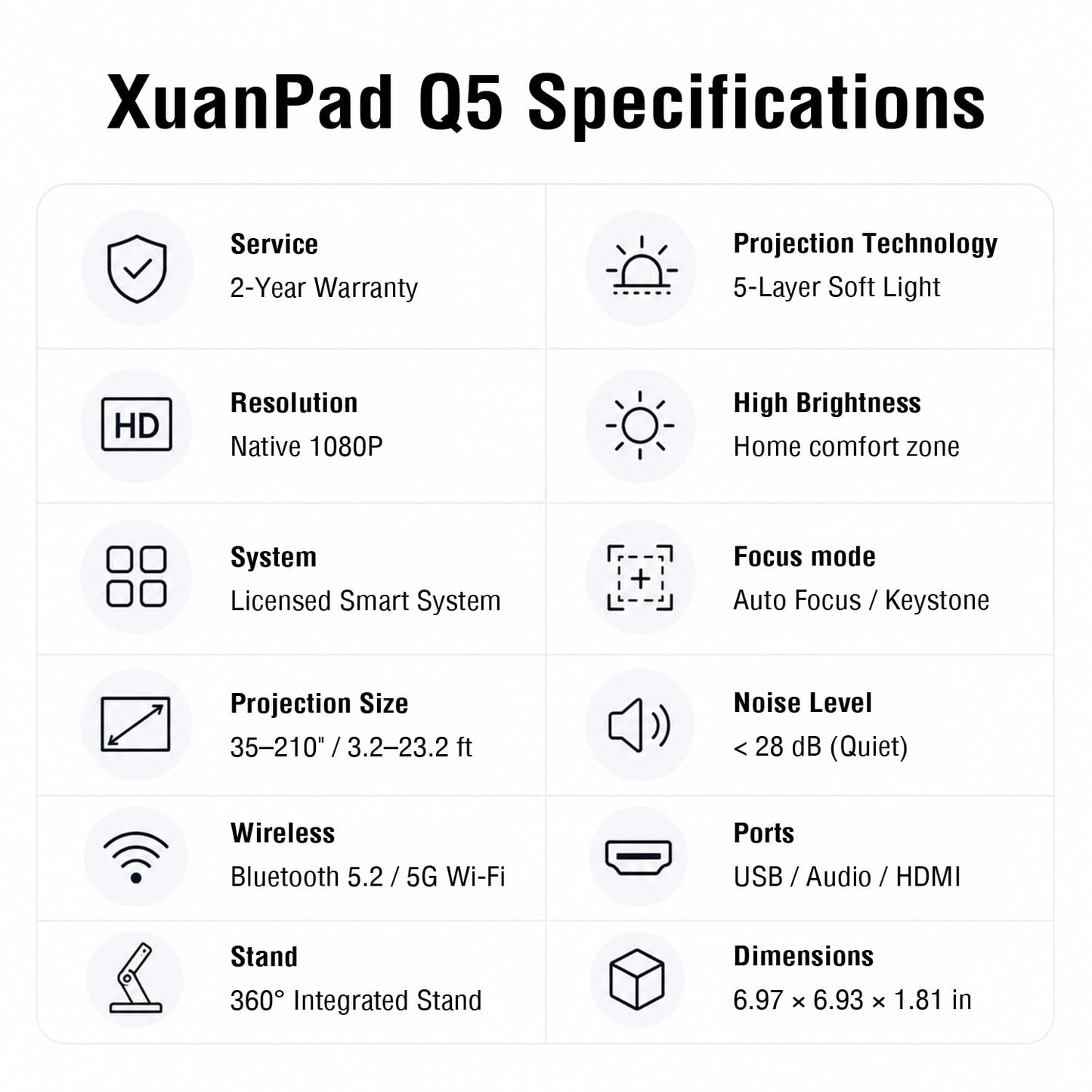 [Officially-Licensed App & Auto Focus]White Smart Mini Projector with WiFi and Bluetooth, XuanPad 4K Support Movie Projector, Portable Native 1080P Outdoor Projector with 360° Stand