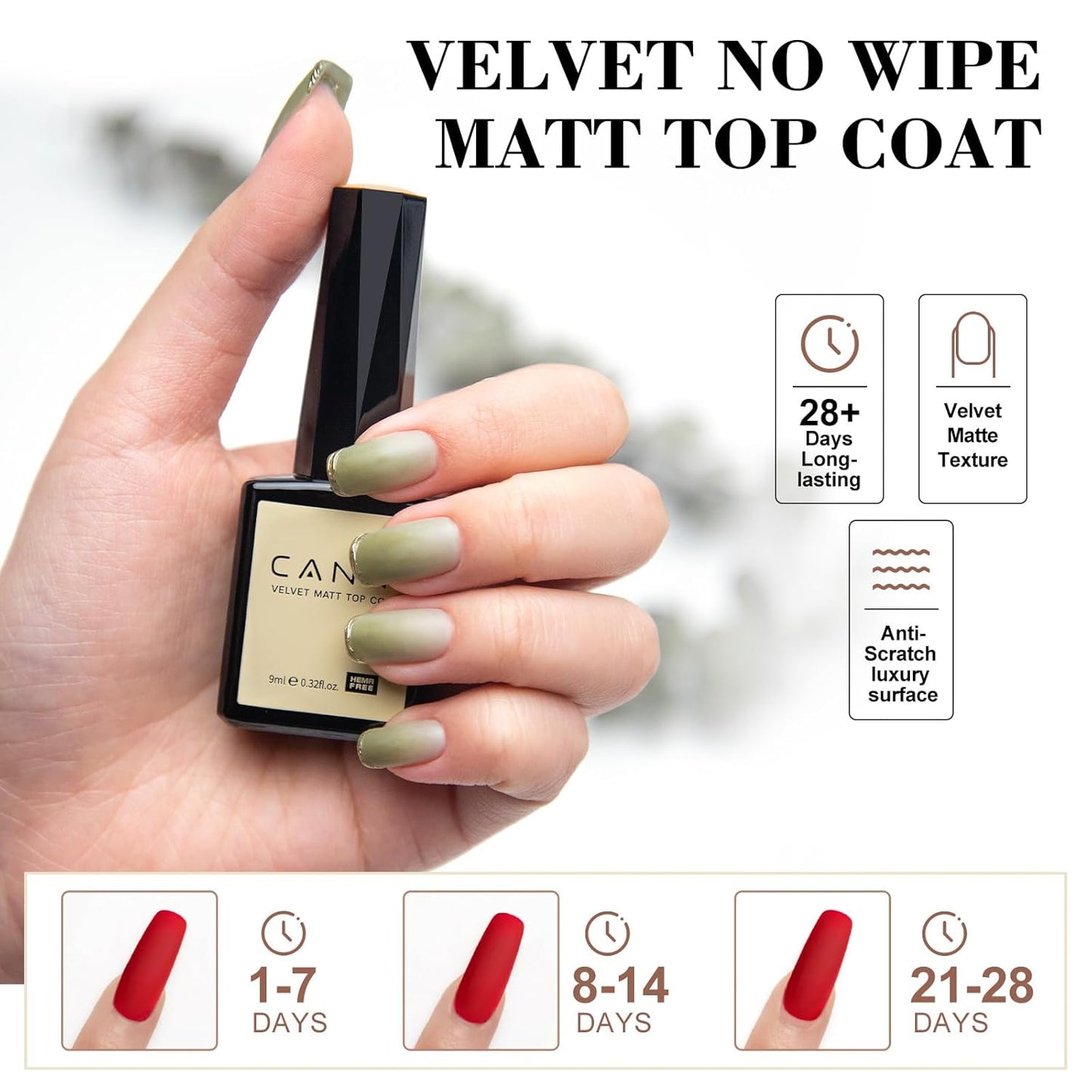 CANNI Matte Top Gel Nail Polish – 9ML Long-Lasting Soak Off UV LED Gel, Matte Finish for DIY Nail Art at Home or Salon