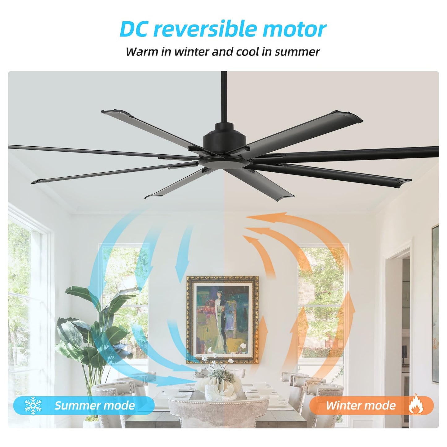 Rienaza 72 Inch Ceiling Fan No Light With Remote Control, 8 Blades Quiet Dc Reversible Motor, 6-Speed, Timer, Black, Indoor Outd