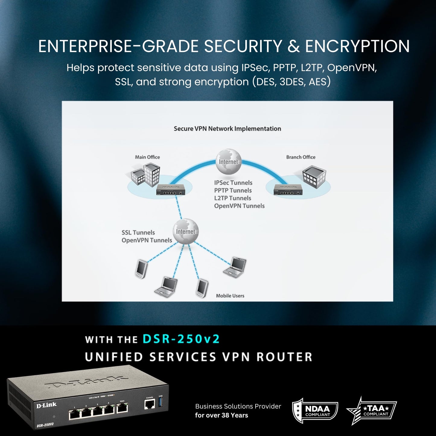 D-Link Gigabit Vpn Router -Perfect For Remote And Hybrid Work -4 Port Gigabit Dual Wan Failover -Enterprise-Grade Encryption -Fo