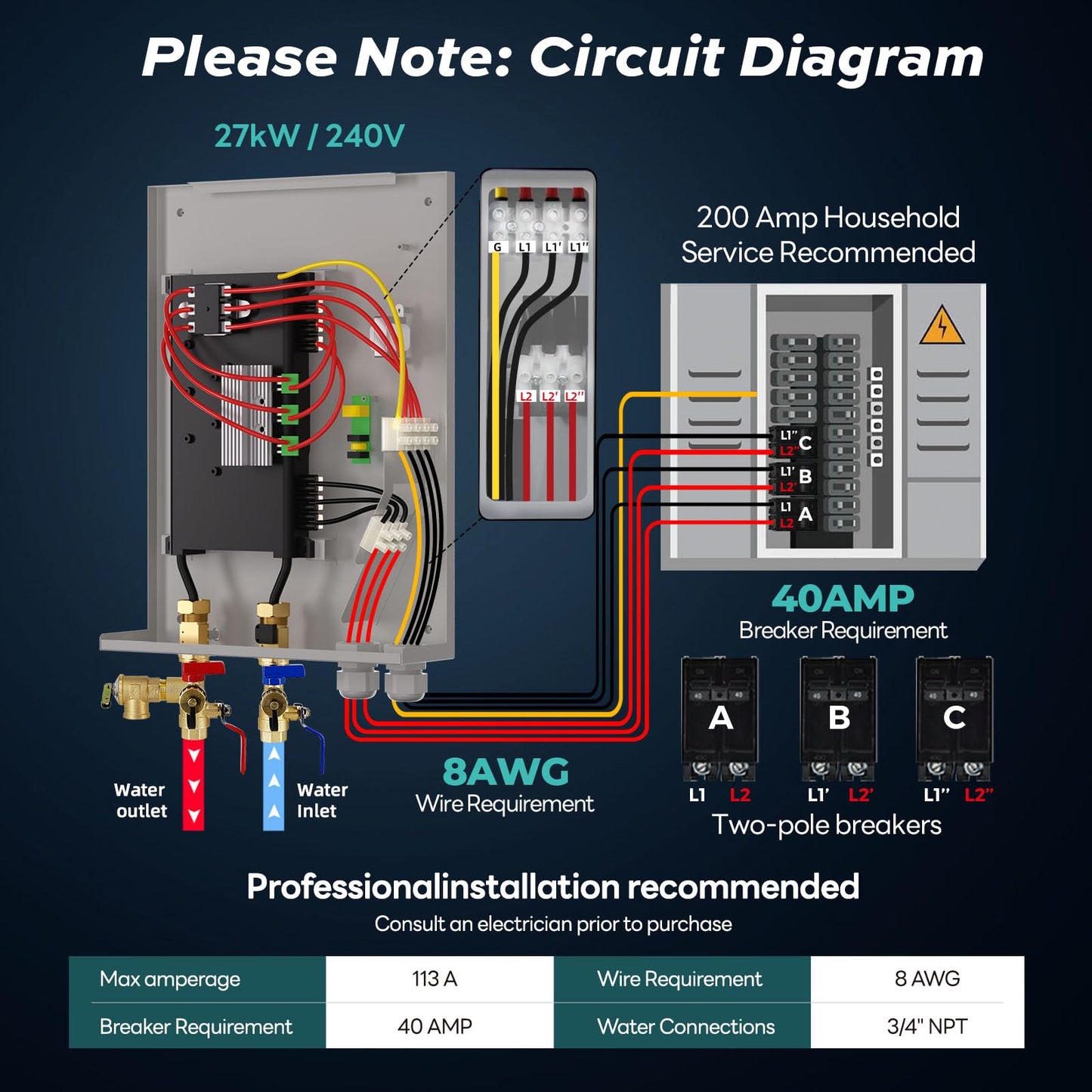 Fogatti 27kW Tankless Water Heater Electric, Up to 6.7 GPM, 240V on Demand Instant Endless Hot Water Heater, with LED Display, ETL Certified, 3-4 Point Uses for Residential Whole House Shower