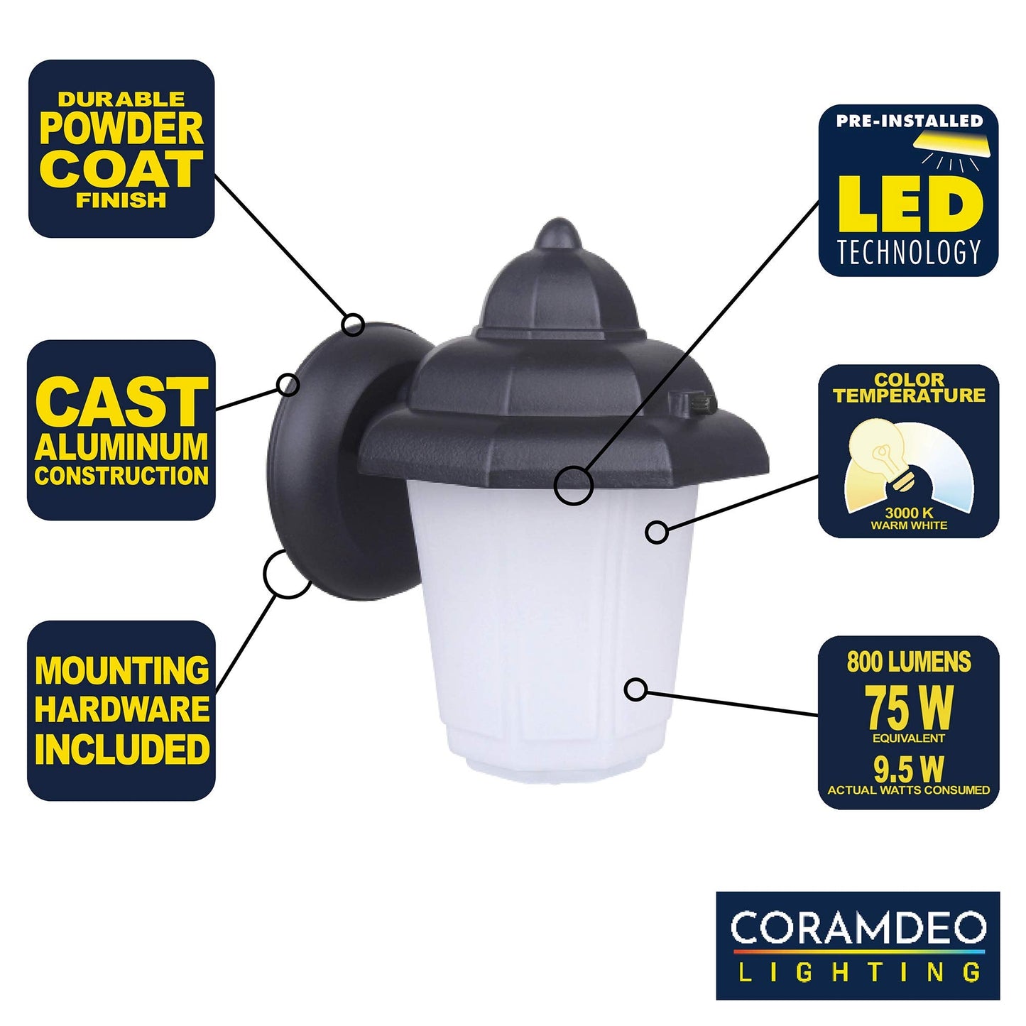 CORAMDEO Outdoor LED Jelly Jar Style Porch Light Sconce for Patio and Deck, Wet Location, Built in LED Gives 75W of Light from 9.5W of Power, 800 LM, 3K, Cast Aluminum Black Finish & Decorative Glass