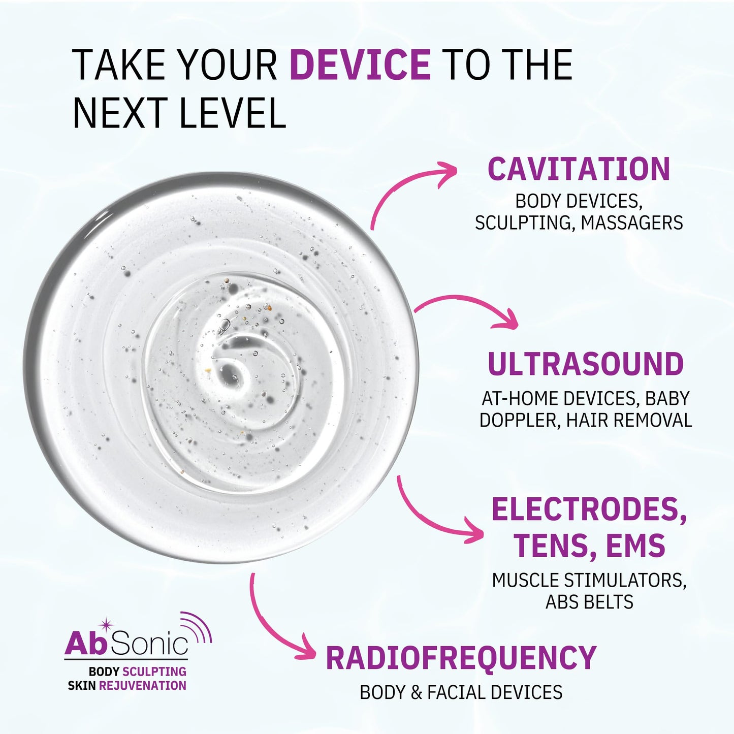 Absonic Conductive Gel for Cavitation, Microcurrent, Electrodes, Body, Facial Devices – Compatible with TENS & RF, Ultrasonic Massagers & Muscle Stimulation – Smooth, Non-Sticky Glide – 2-Pack 17 oz