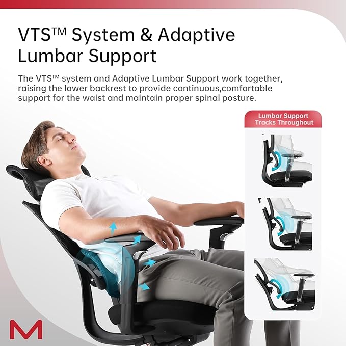 Motostuhl S3P Ergonomic Office Chair with High-Density Foam Seat & VTS Sliding Backrest - High Back Desk Chair with 150° Recline, 3D Cantilever Headrest, Adaptive Lumbar Support for Home Office