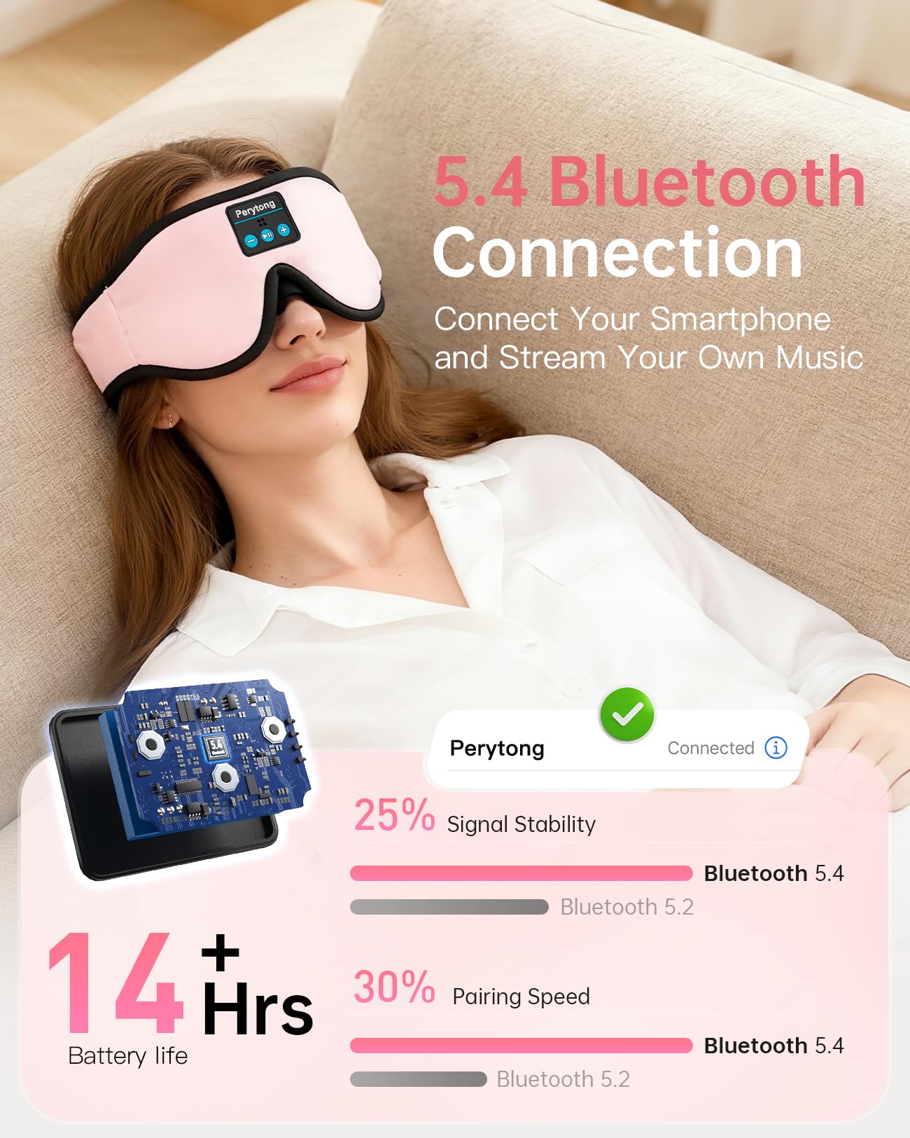 Sleep Mask with Bluetooth 5.4 Headphones, Wireless Music Sleep Eye Mask for Side Sleepers, 3D Contoured Comfort & Built-in HD Stereo Earphones, Noise Canceling & Blackout for Travel (Peach Pink)