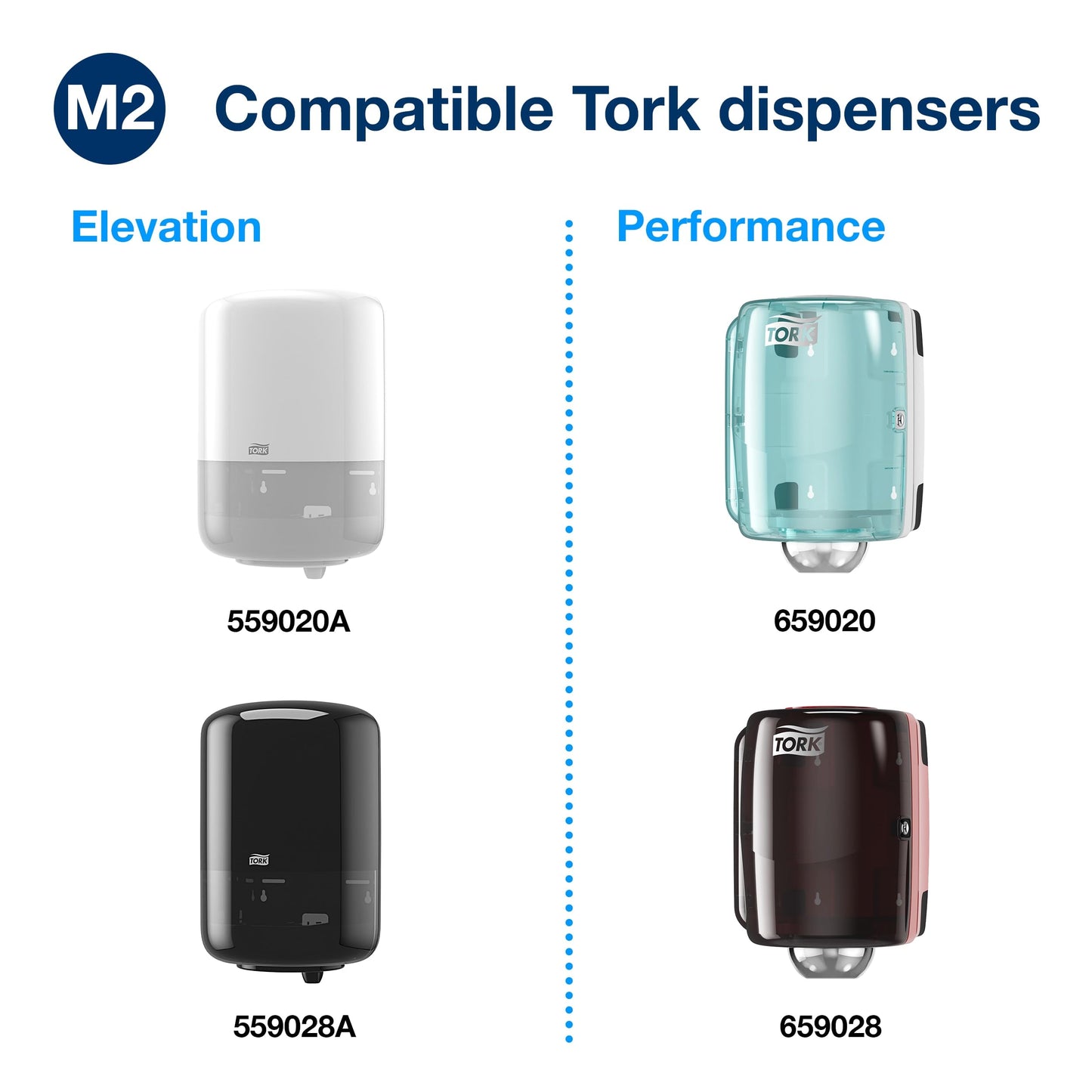 Tork Soft Centerfeed Hand Towel White M2, High Absorbency, 6 x 600 Sheets, 121204