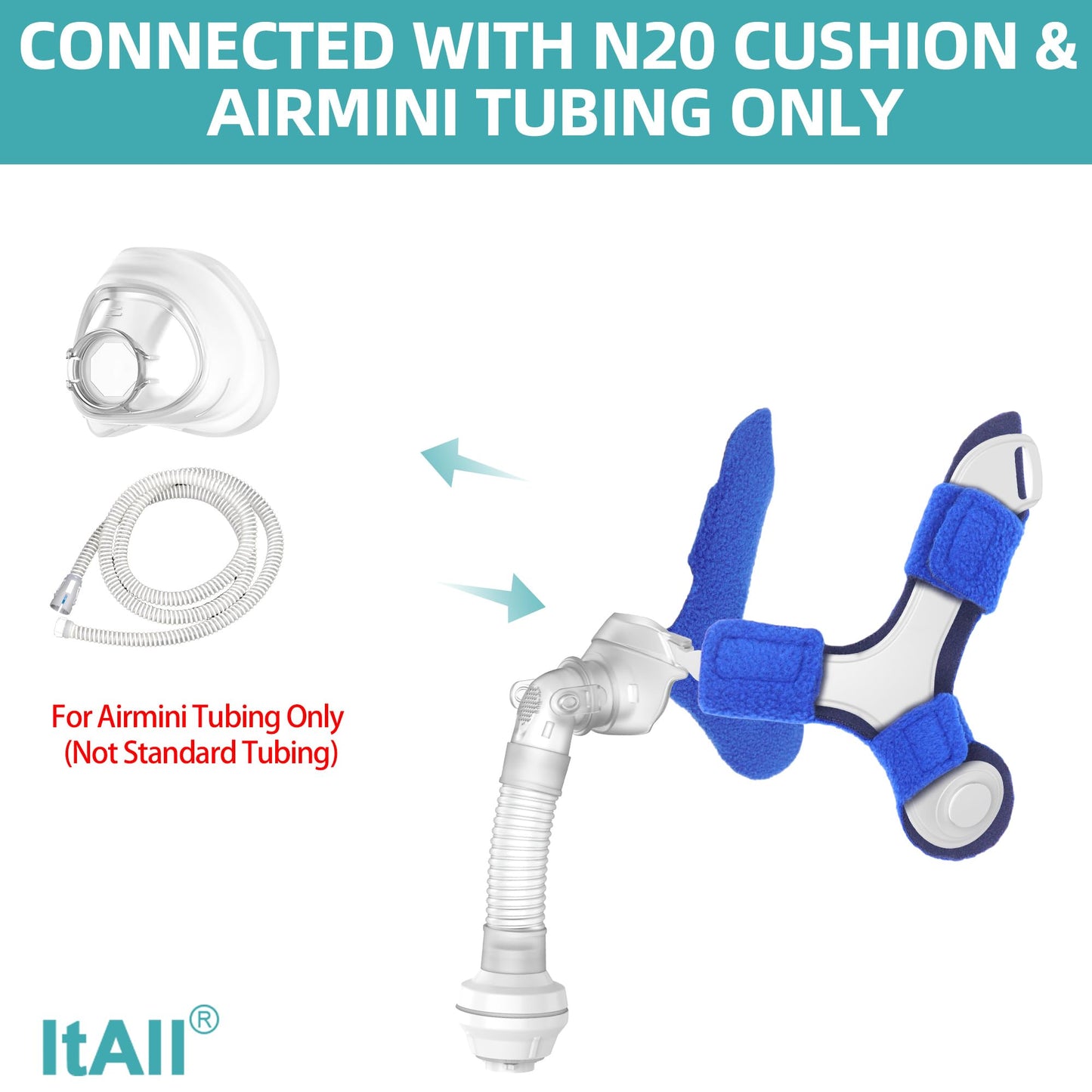 Replacement Tubing and Support Set for Airfit N20 to Airmini, Improved Exhaust Structure & Detachable Design, Lower Noise and Easier to Clean ，ItAll Supplies for CPAP Users