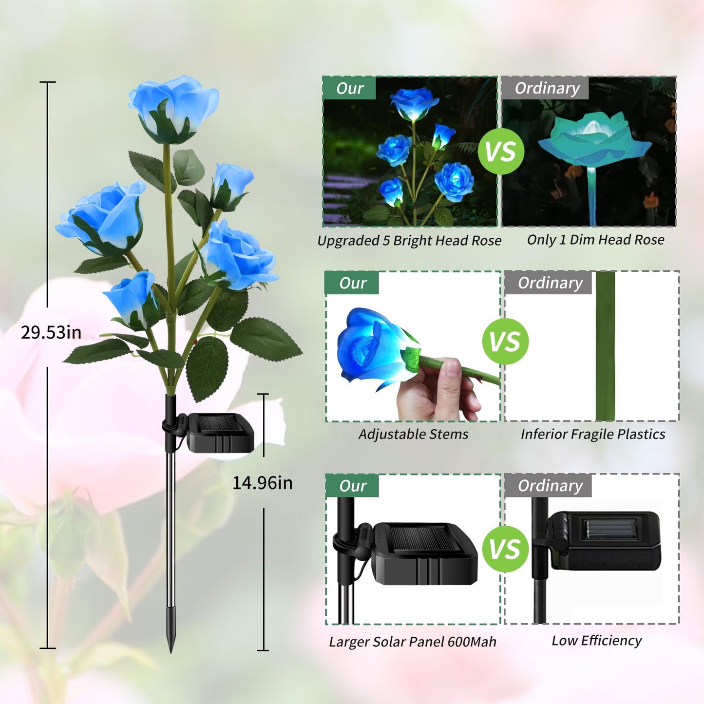 Etre Jeune Solar Garden Flower Lights Outdoor with More Realistic 10 Rose Waterproof for Outside Patio Yard Pathway Decorations, 2 Pack Blue