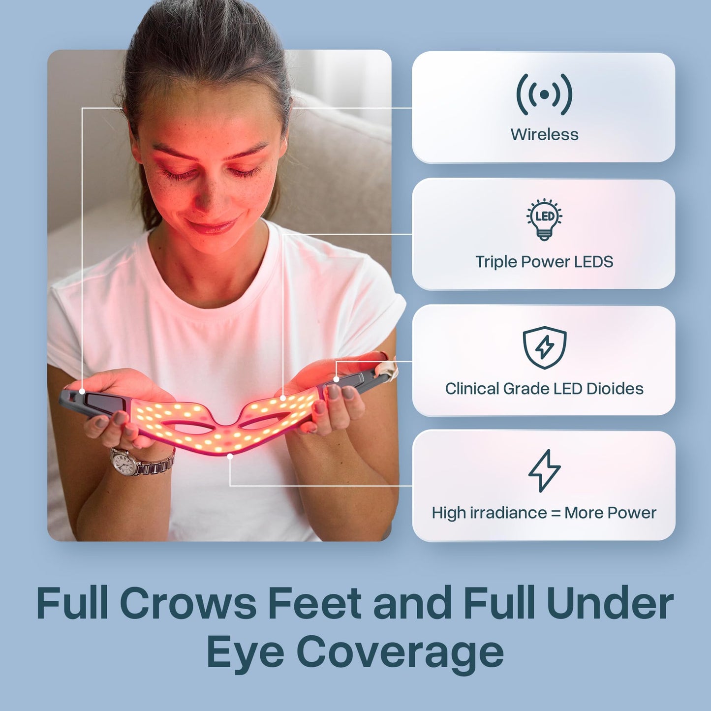 MyHalos Under Eye Red Light Therapy Mask -Advanced Light Mask & LED Eye Mask for Wrinkles, Dark Circles & Crows Feet - Red Light