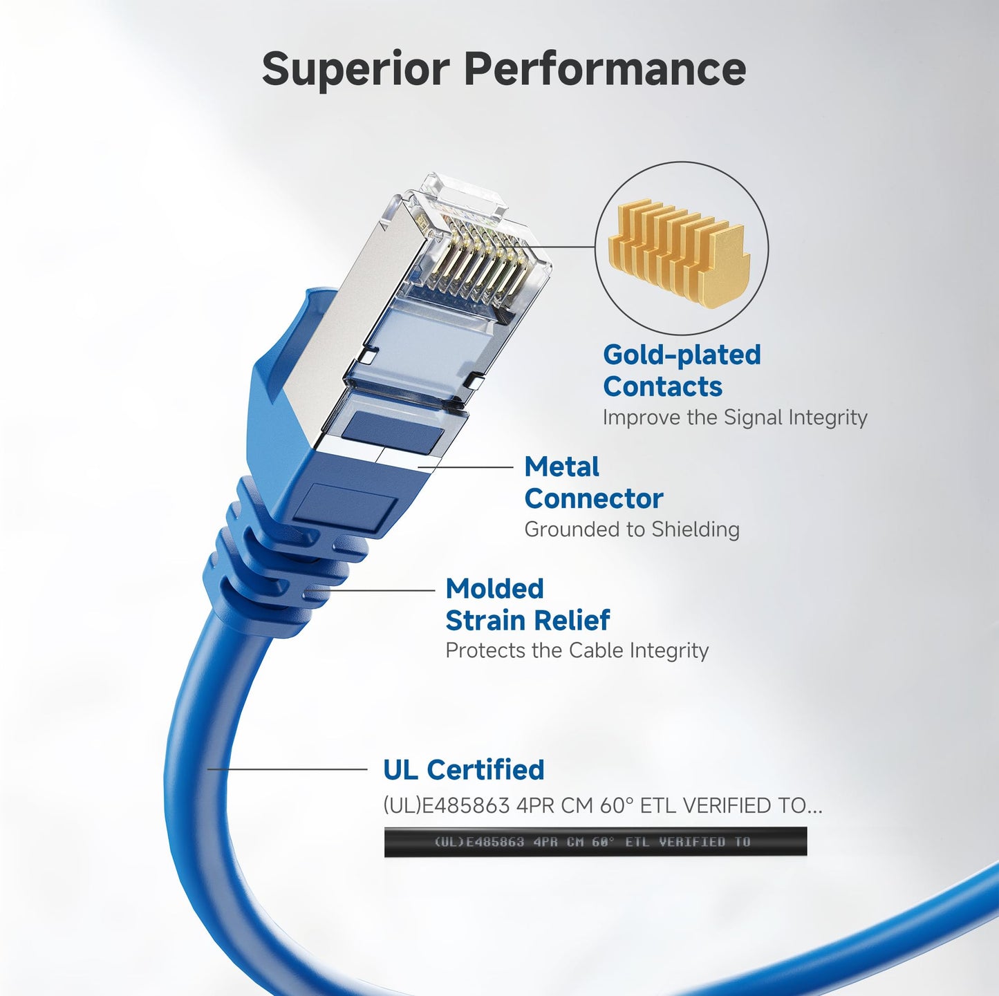 Cable Matters 10Gbps Snagless Long Shielded Cat 6A Ethernet Cable - 150Ft, Cat 6A Cable, Cat6A Cord, Ethernet Cord, Blue