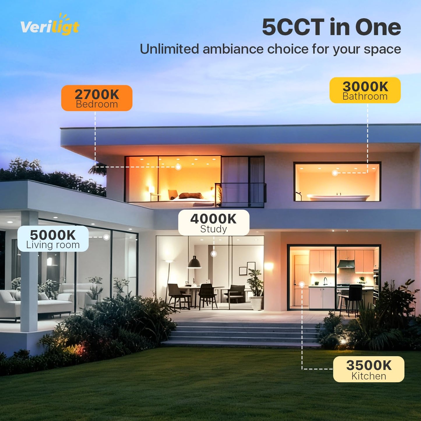 Veriligt 24 Pack 6 Inch 5CCT LED Recessed Light, Silm Canless Recessed Lighting, Dimmable, Damp Rated, 2700K-5000K Selectable, Wafer Ceiling Downlight with Junction Box, 1200LM, 12W 120V, ETL&FCC