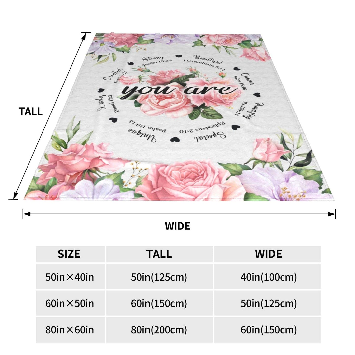 Christian Birthday Gifts for Women Friends Blanket 60"x50",Unique Inspirational Religious Catholic Spiritual & Baptism Comformation Gifts for Girl Godmother Mom Sister