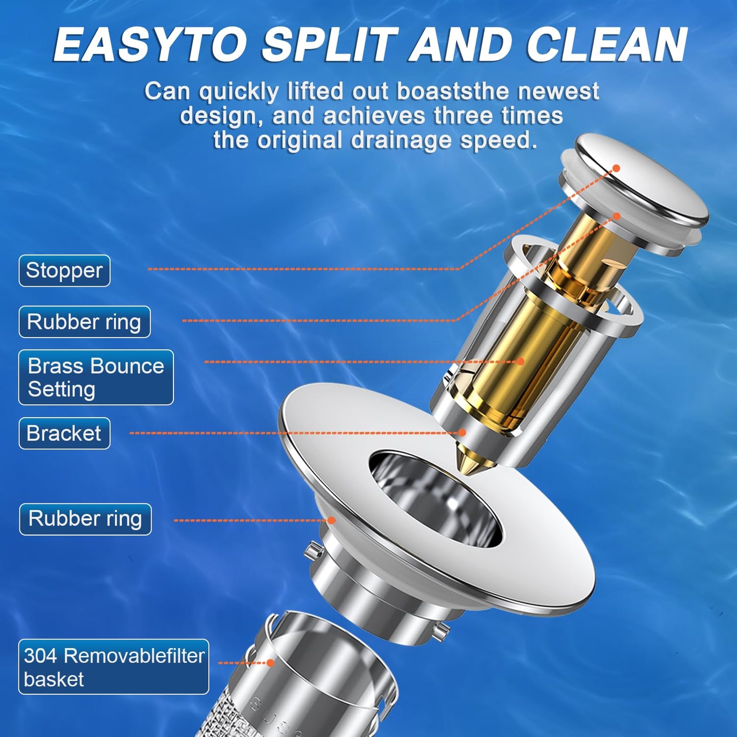 Sink Stopper Hair Catcher, Pop-up Sink Drain Strainer with Removable Stainless Steel Strainer Basket Hair Catcher, Bathroom Sink Strainer for Bathroom Sink Stopper Replacement
