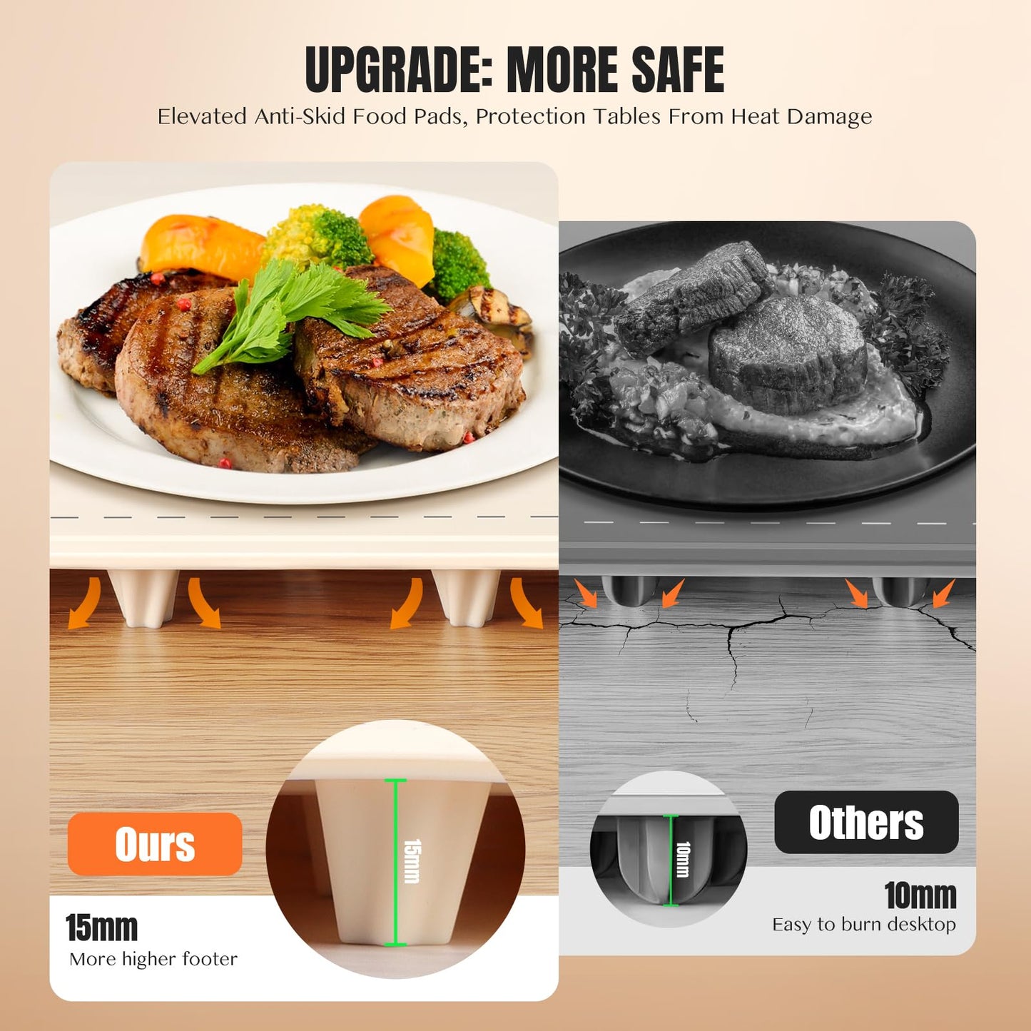 Warming mat for Food, Food Warmer Mat, Portable Silicone Food Warming Mat, Versatile Full Surface Heating Food Warmer with 7 Level Temperature and 6 Hours Timer for Home Dinner (Cream Color)