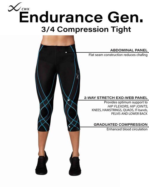 CW-X Women's Endurance Generator Joint and Muscle Support 3/4 Compression Tight, High Performance Capris for Running & Weight Lifting, Black/Cyan, X-Small