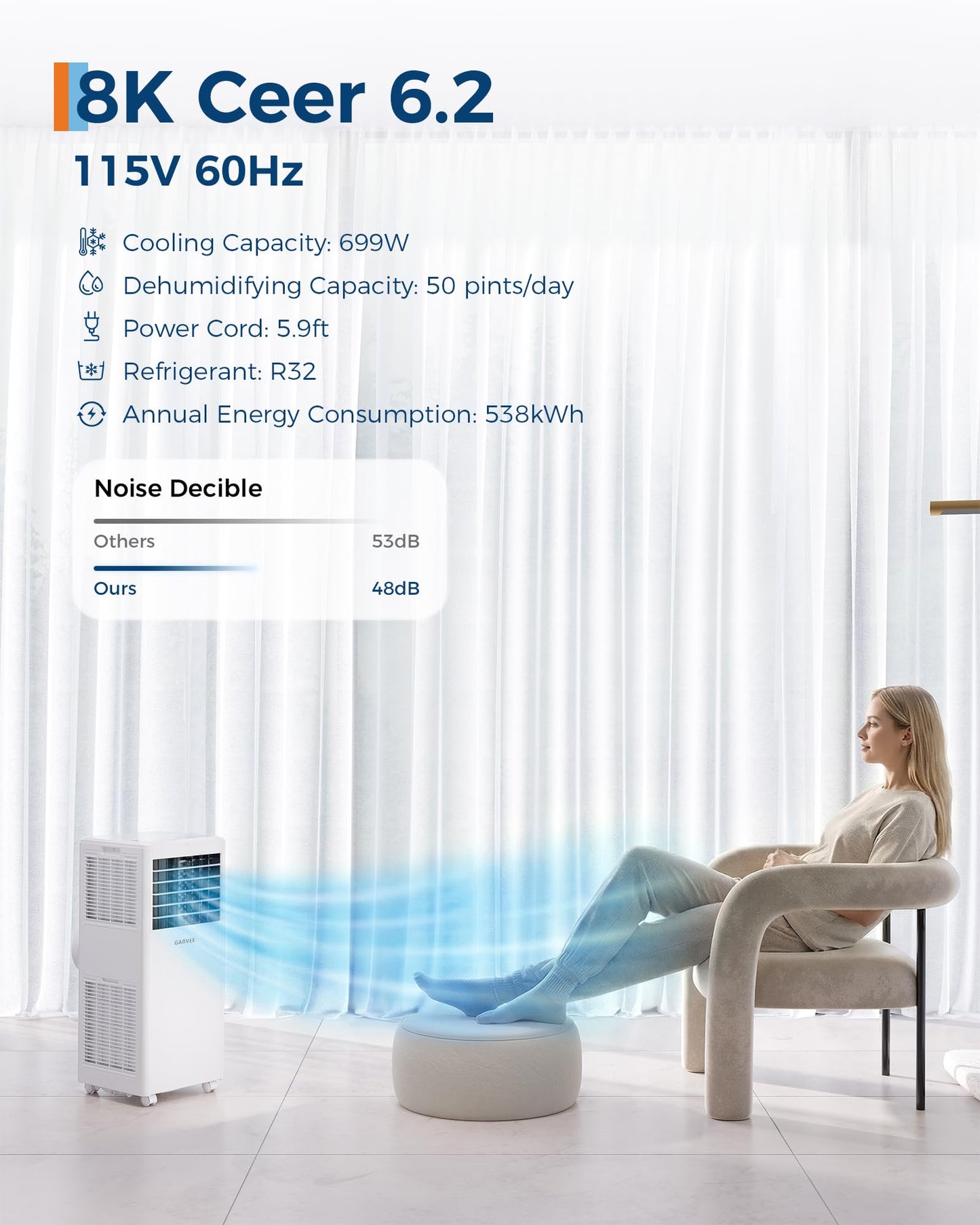 Garvee 8000 BTUs Portable Air Conditioner for 350Sq.Ft Max.Remote Control 48dB Portable AC Unit, Dehumidifier, Fan, Sleep, 24H Timer&Installation Kit, DOE Certified, Ceer 6.2,White White