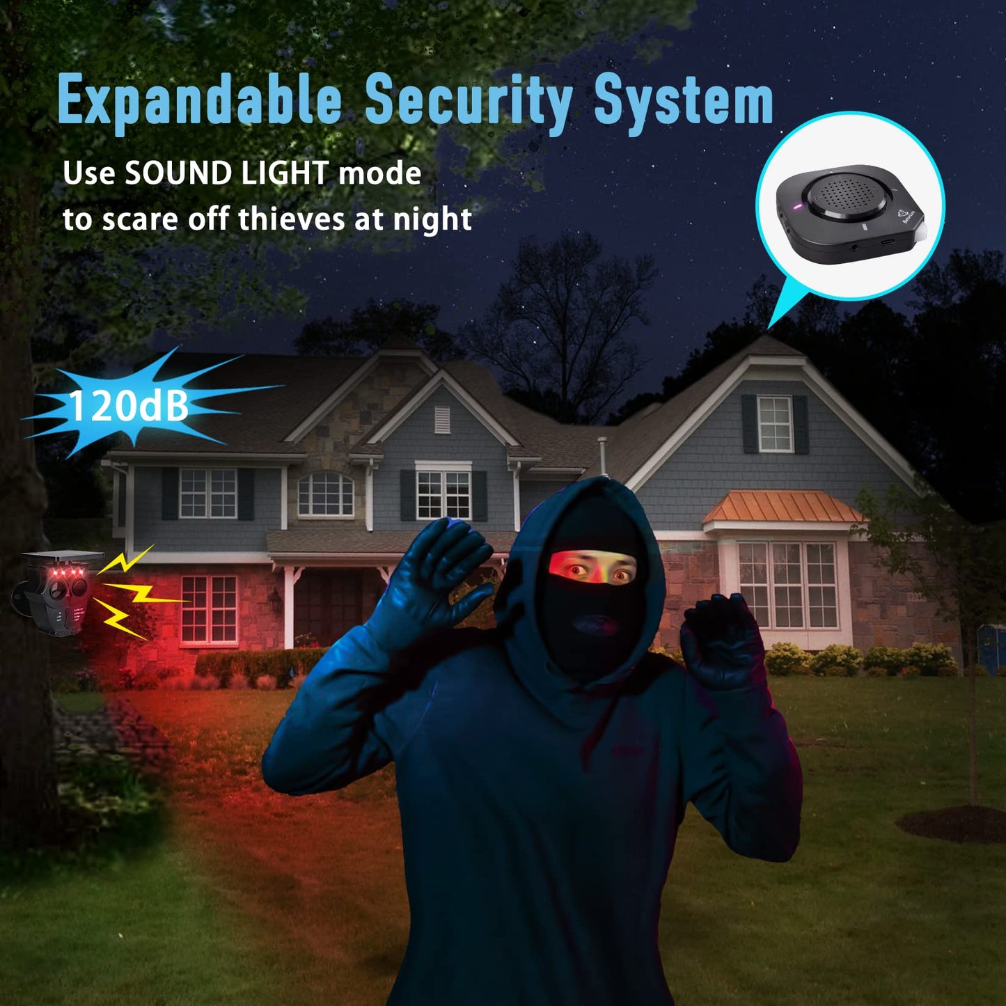 Supplemental Solar Driveway Alarm Receiver (Receiver Only)