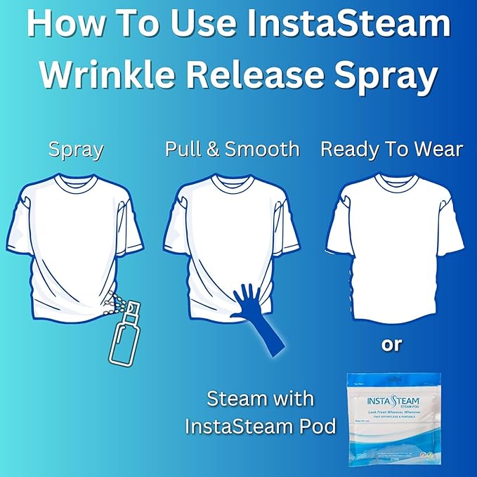 Anti-Static Wrinkle Releaser Spray - Unscented Travel Size Static Sprays for Clothing - Wrinkle Free Fabric Refresher Spray - Wrinkle Spray For Clothes - 3 Fl Oz (Packs of 2)