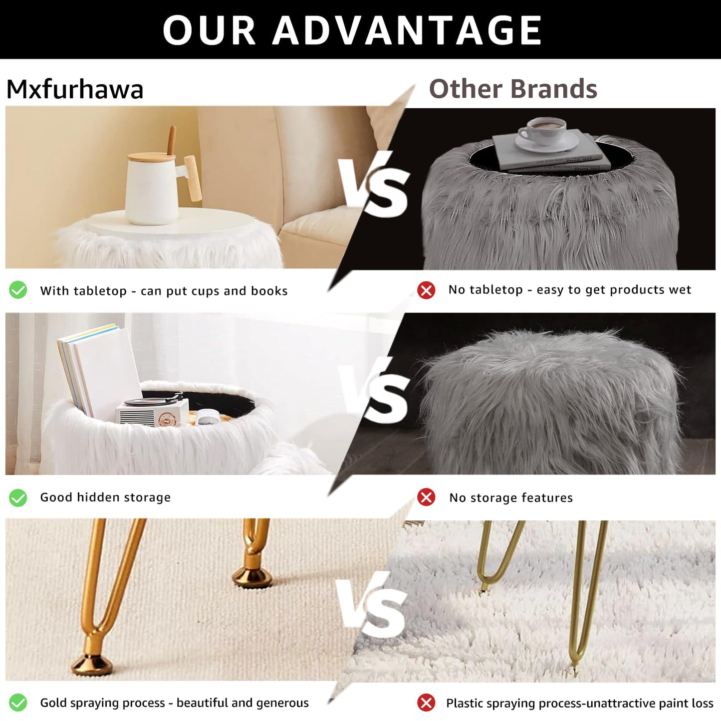 Mxfurhawa Faux Fur Storage Ottoman Round Furry Vanity Stool Marble Grain Tray Coffee Table Compact Footrest with 4 Metal Legs Soft Makeup Seat Foot Stool for Living Room Bedroom Entryway White