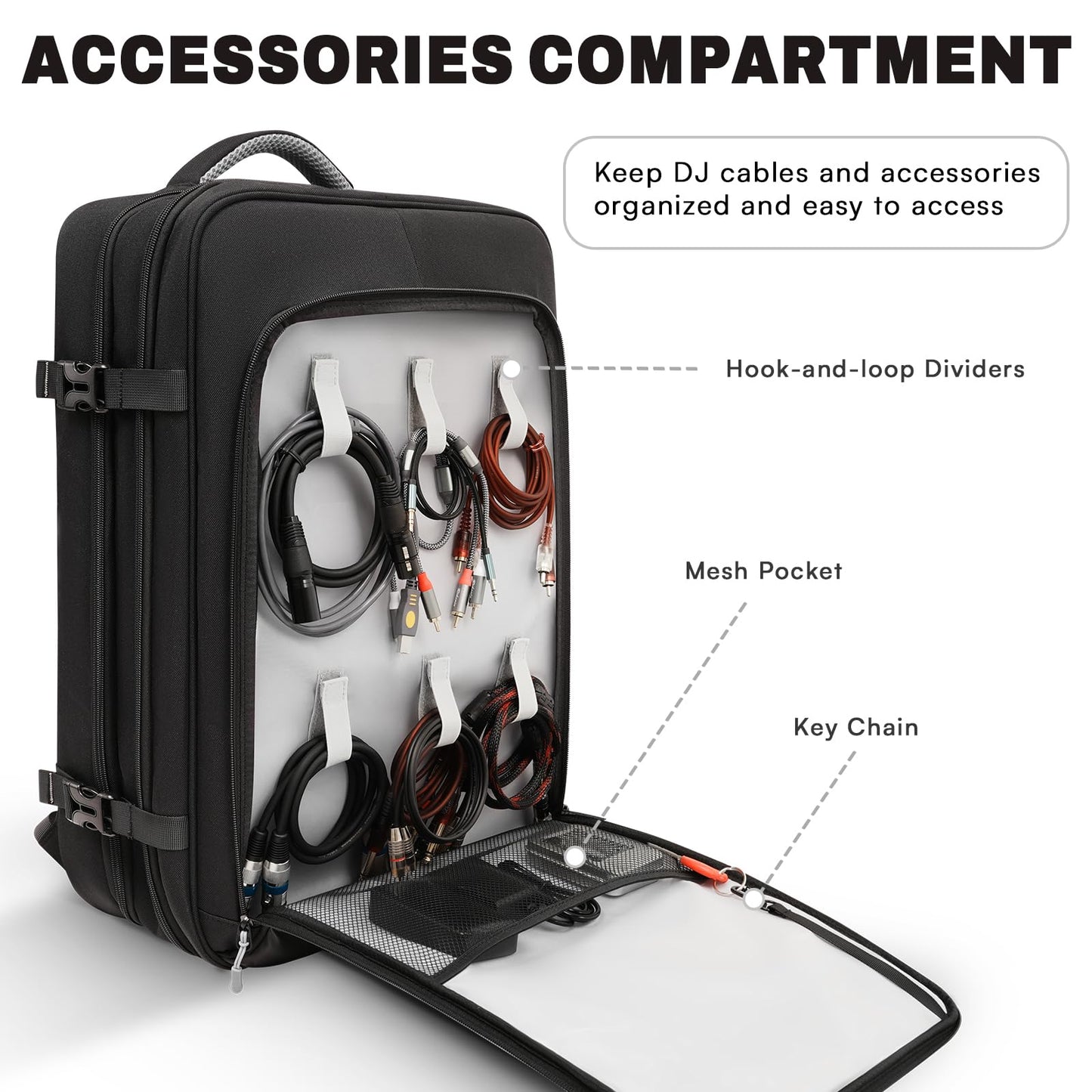 Aurotier Dj Controller Bag For Ddj-Flx4/Ddj 200/Ddj 400/Ddj Rev1, Padded Dj Backpack With Multi-Pocket For 17 Inch Laptop, Cable