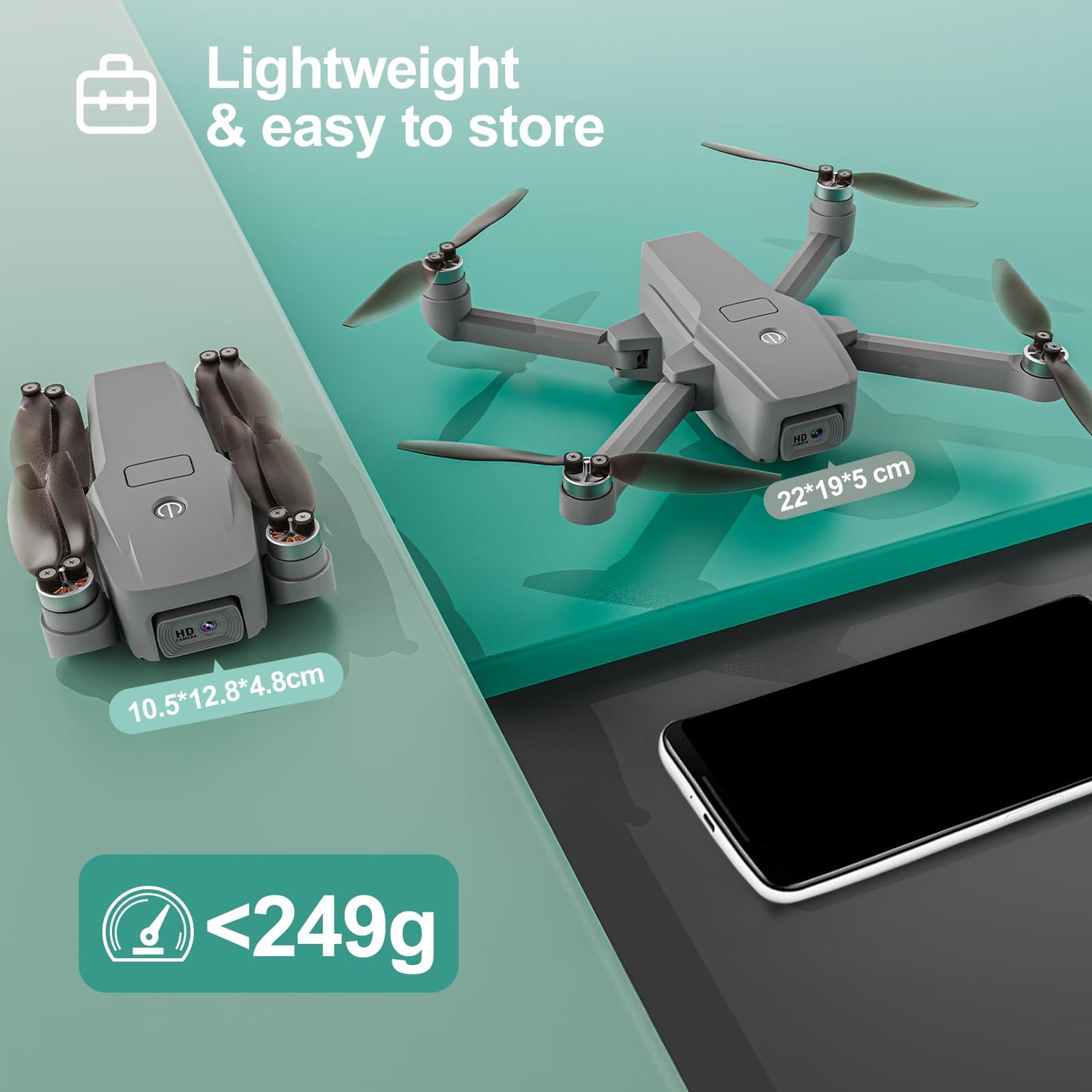 TTROARDS 16P Brushless Motor Drone with 1080p Camera for Adults 5G Wifi Adjustable Lens One Touch Takeoff/Landing Altitude Hold Mini Foldable Drone with 2 Batteries RC Quadcopter Toys Gift for