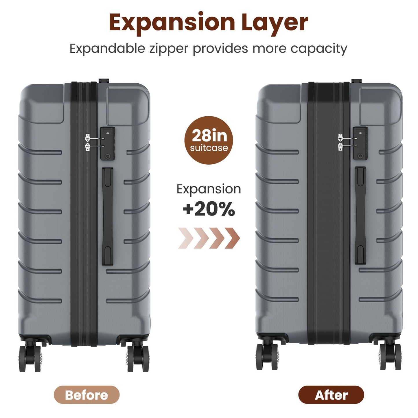 ExoRoute Luggage Sets 3 Piece, Hardside Carry On Suitcase with Spinner Wheels, Lightweight Durable Luggage for Travel | TSA Lock, Expandable Suitcase Set for Men and Women（20/26in） (Grey)