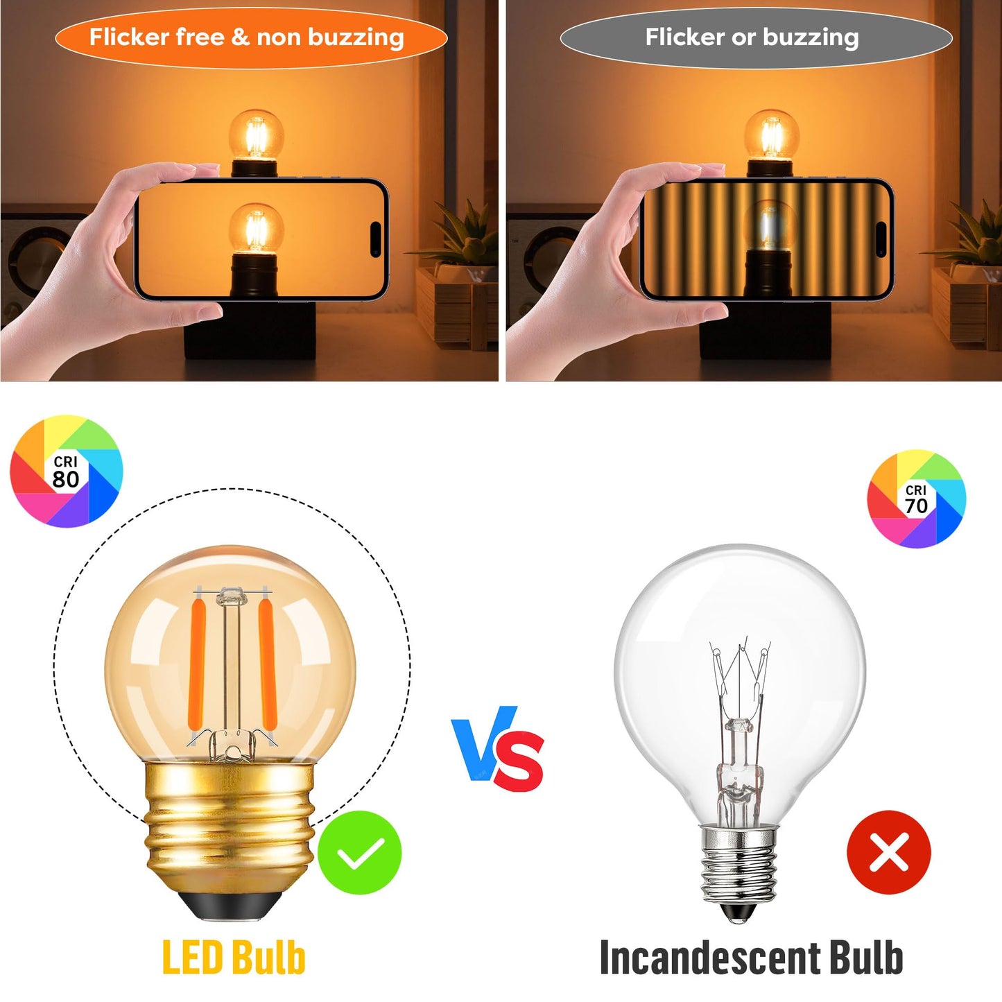 G40 LED Low Watt Light Bulbs Warm Glow E26 Amber 1W 10 Watt Light Bulb,Low Lumen Light Bulb Small Edison Short Decorative Dim Light Bulbs for Lamp,Bedroom,Warm White 2200K 100LM,Non Dimmable,2 PACK