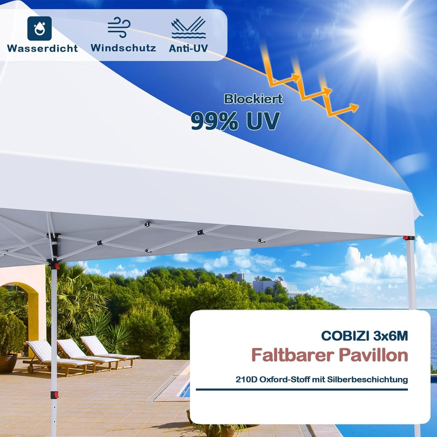 COBIZI Canopy 10x20 Pop Up Canopy Tent with 6 Sidewalls, Waterproof Commercial Canopy Ez Outdoor Instant Gazebo UV Protection 50+ Event Shelter, Garden Tents for Parties with Sandbags, White