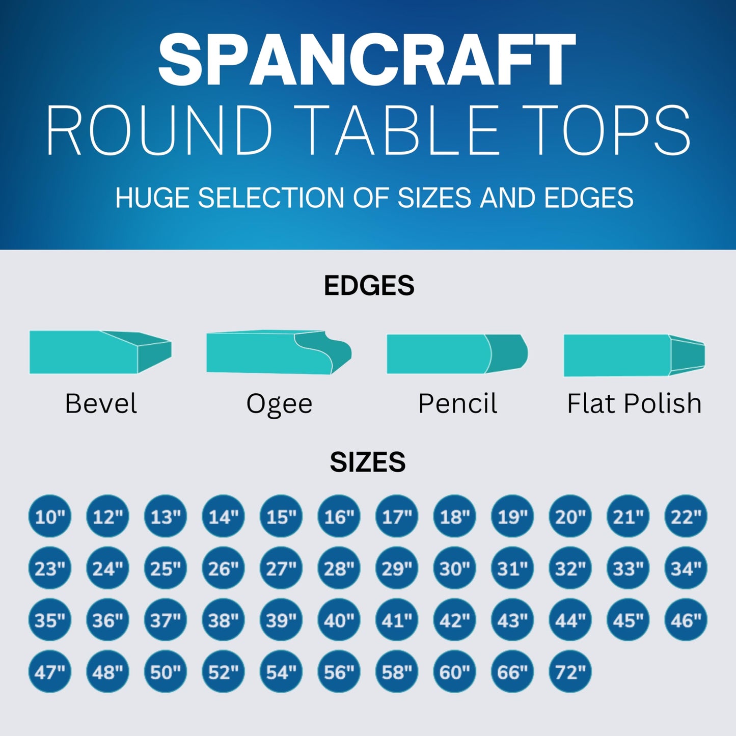 Spancraft 44" Inch Round 1/2" Thick Clear Glass Table Top with Beveled Edge and Tempered Glass, Replacement Glass Table Top, Great for Dining Tables, end Tables, and Outdoor Patio Table Tops or Table