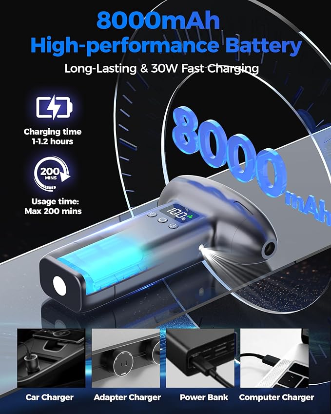Upgraded Compressed Air Duster-300000RPM Ultra-Powerful Brushless Motor Electric Air Duster 30W Fast Charging &4 Light Modes,Rechargeable 3-Gear Adjustable Cordless Blower for PC,Keyboard,Car,Outdoor
