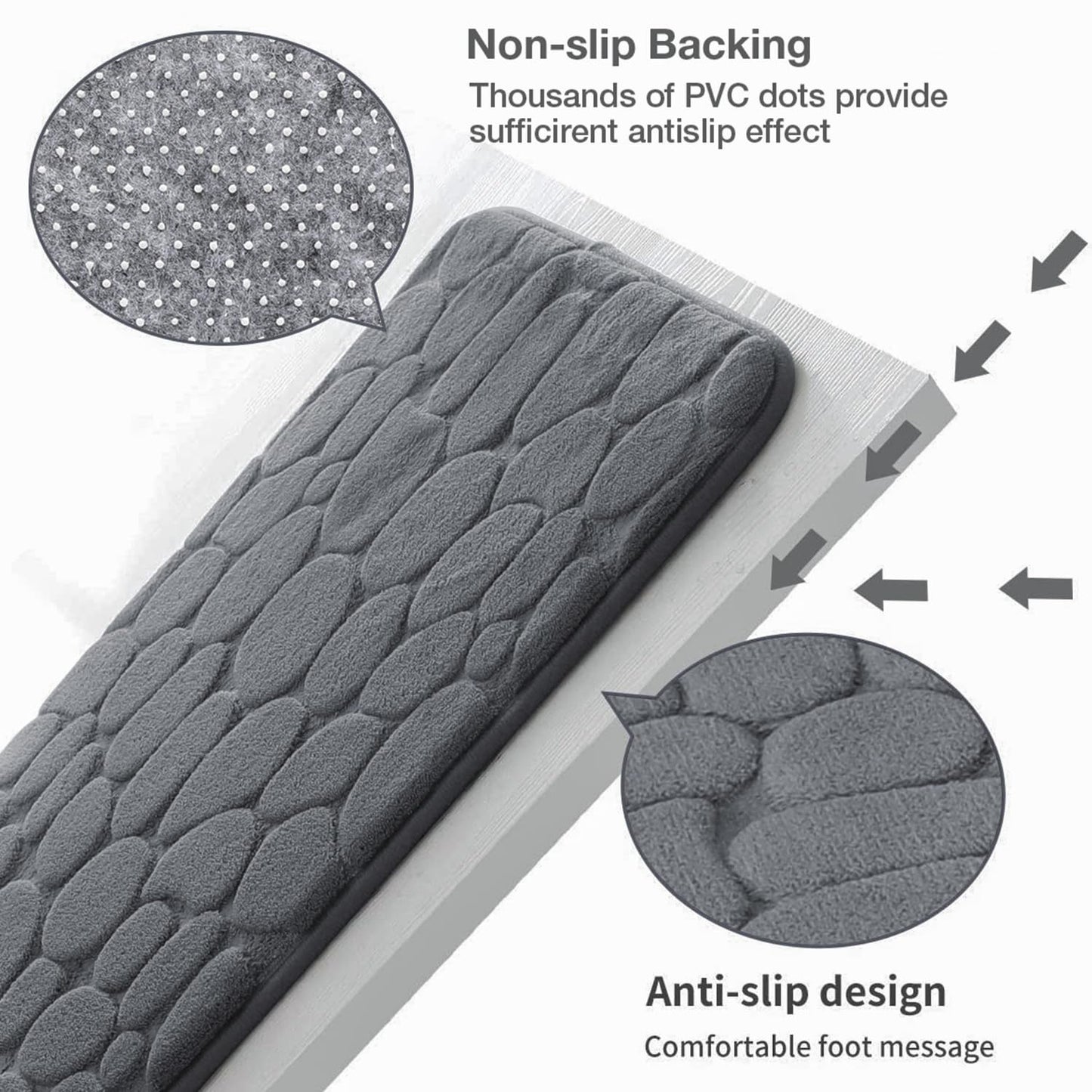 YIHOUSE Bathroom Mat Rug, Memory Foam Bath Mat, Non-Slip Bathroom Floor Mats, Cobblestone Bath Mats Absorbent Bath Rugs Washable Quick Dry (17x24,Dark Gray)