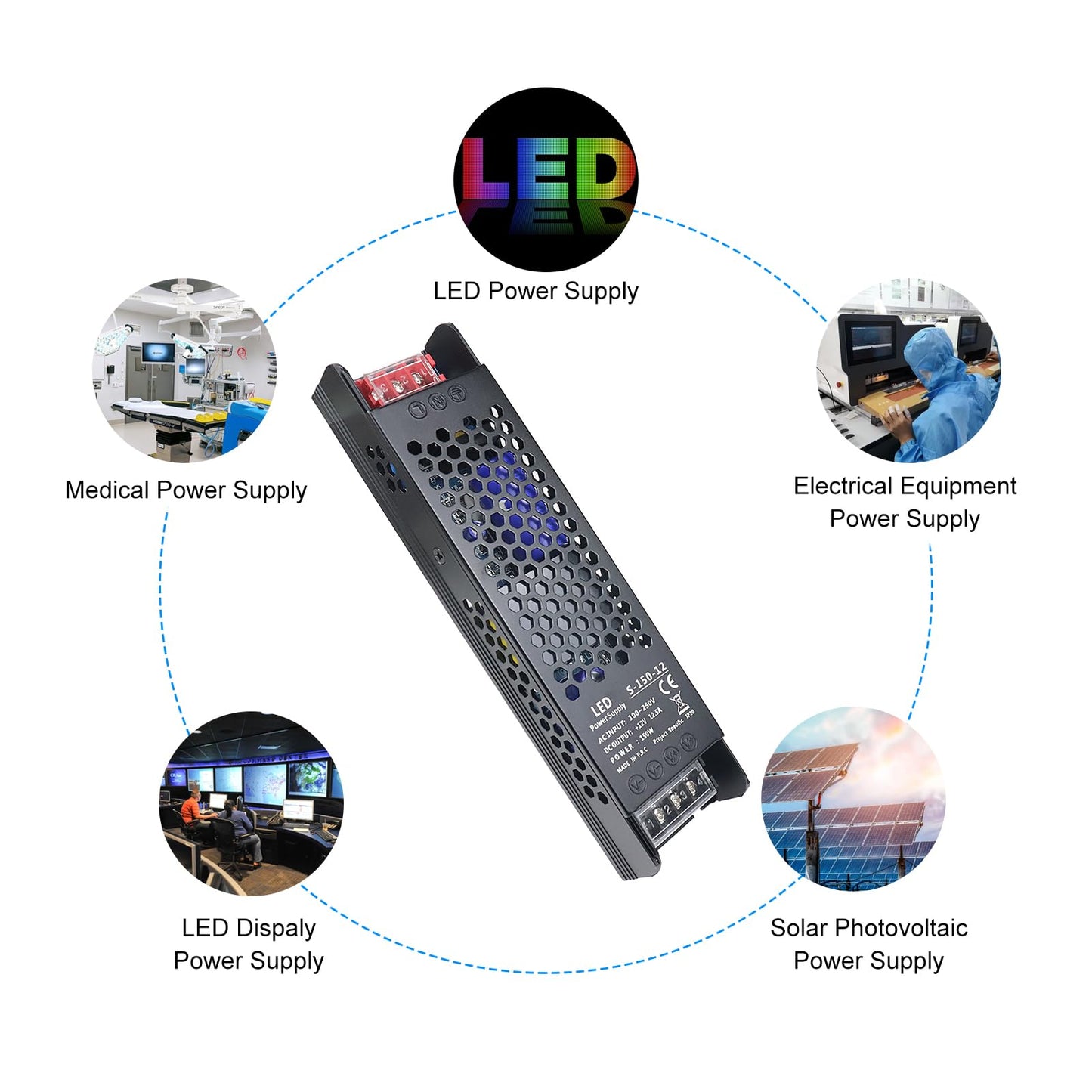 12V 12.5A 150W Universal Regulated Switching Power Supply, 100-250V AC to 12V DC Converter, LED Driver, Industrial Transformer, Adapter for Strip Light, Lamp, Radio