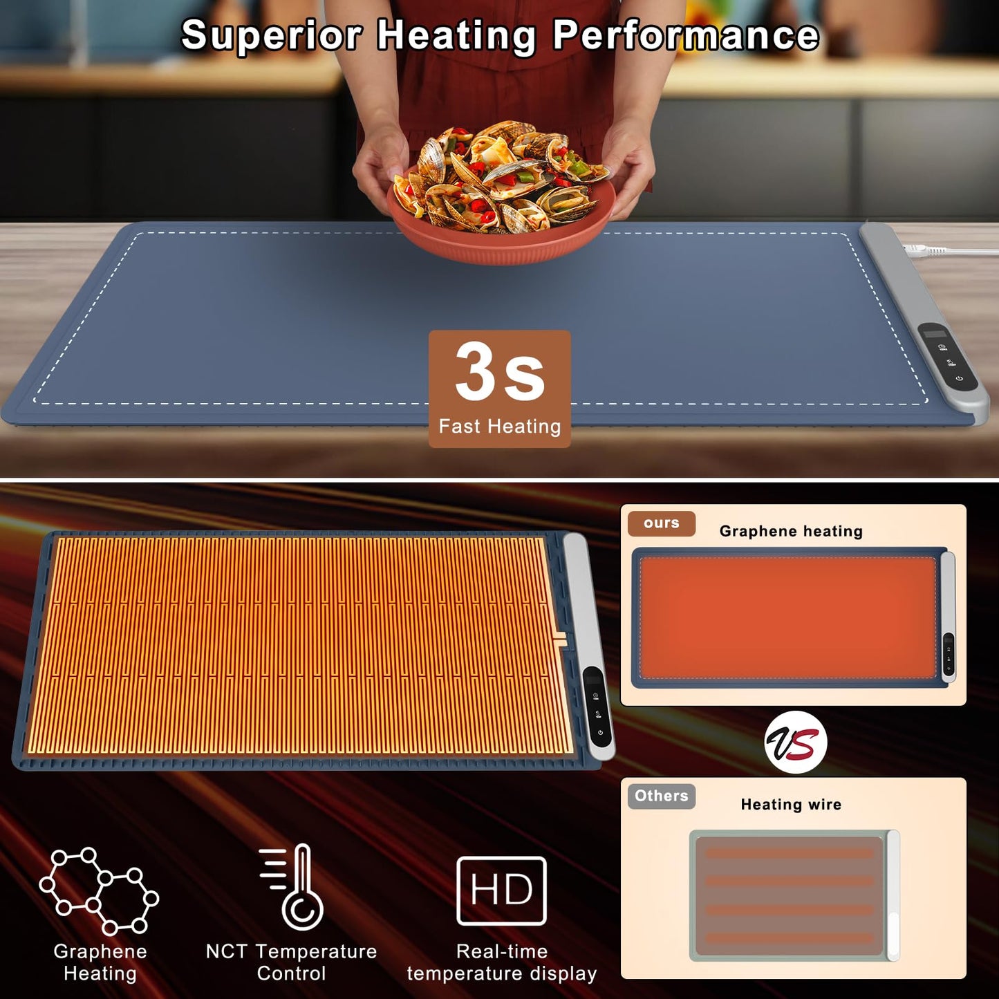 FYY Extra Large Warming Mat for Food - Rapid and Full Surface Heating, 6 Temp Settings, 6H Timer, Rollable Portable Food Warming Mat for Gatherings, Parties, Keep Meal Warm (XX Large Size, Navy)