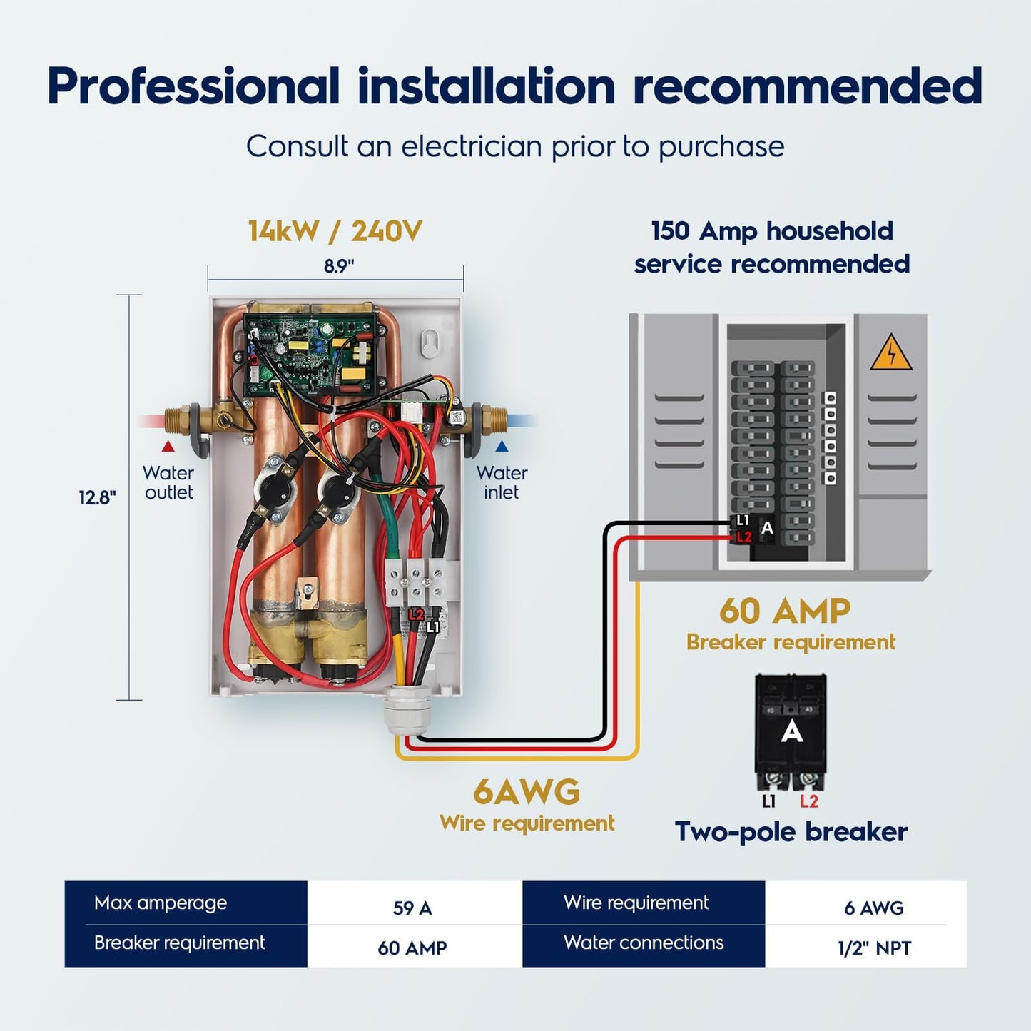 Electrolux 14kW Tankless Water Heater Electric 240V - Smart WiFi & Alexa, On Demand Hot Water Heater Electric, Max 3.4 GPM, With Scale Inhibitor, Space-Saving Instant Hot Water Heater for Shower