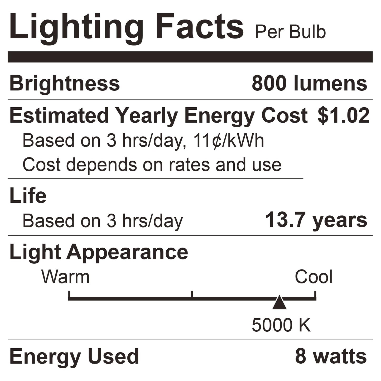 DEGNJU A19 LED Light Bulbs, 60 Watt Equivalent LED Bulbs, Daylight 5000K, 800 Lumens, E26 Standard Base, Non-Dimmable, 8W Warm White LED Bulbs for Bedroom Living Room,3 Pack