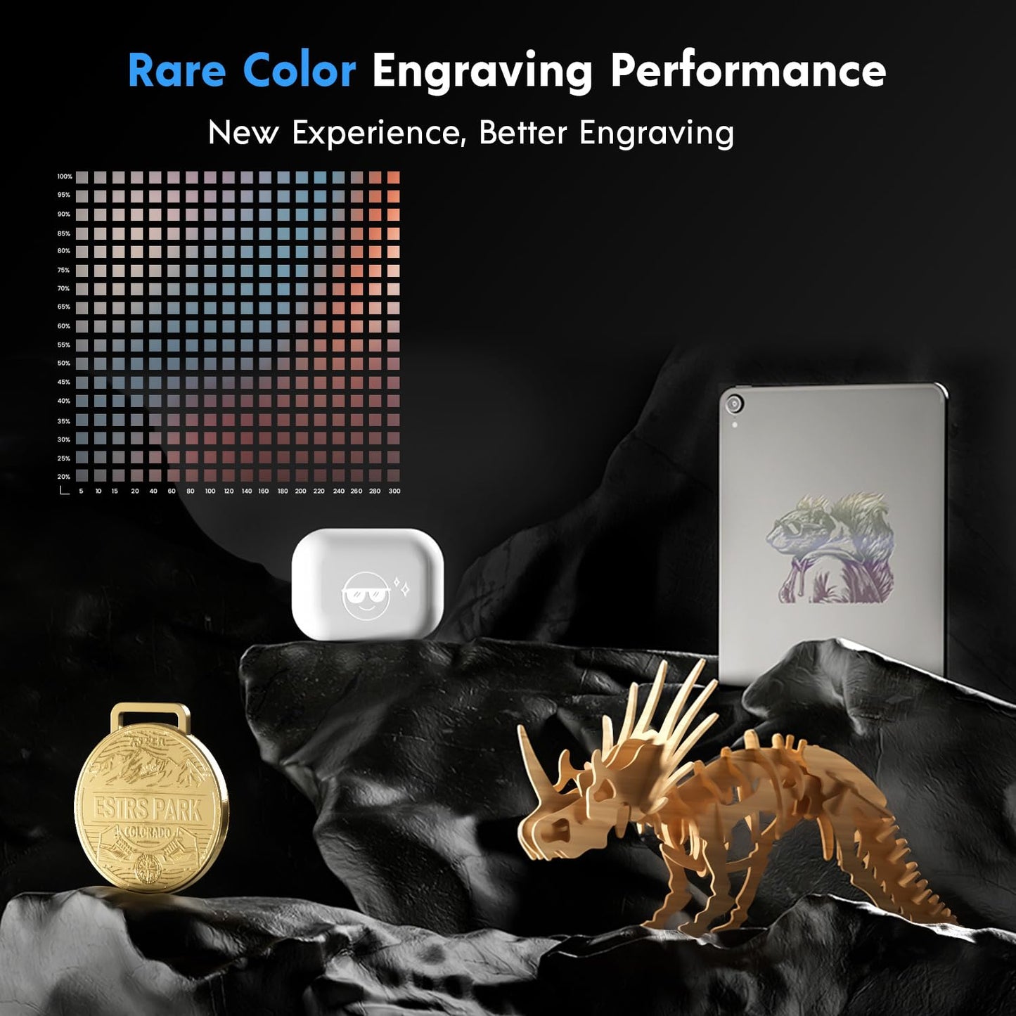 Longer 30W Laser Engraver Module, Compatible with RAY5, DIY Laser Head for Laser Engraver, Eye Protection