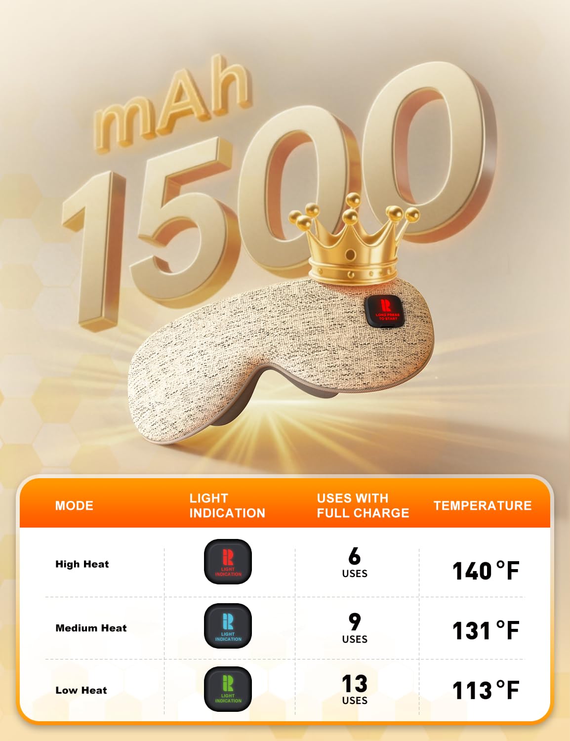 Rythboom 2025 Upgrade Heated Eye Mask, Cordless Warm Compresses for Dry Eyes, 3 Heat Levels, Graphene Material, 15 Uses, 1500mAh Rechargeable Battery, Washable Eye Heating Pad for Sleeping, Travel