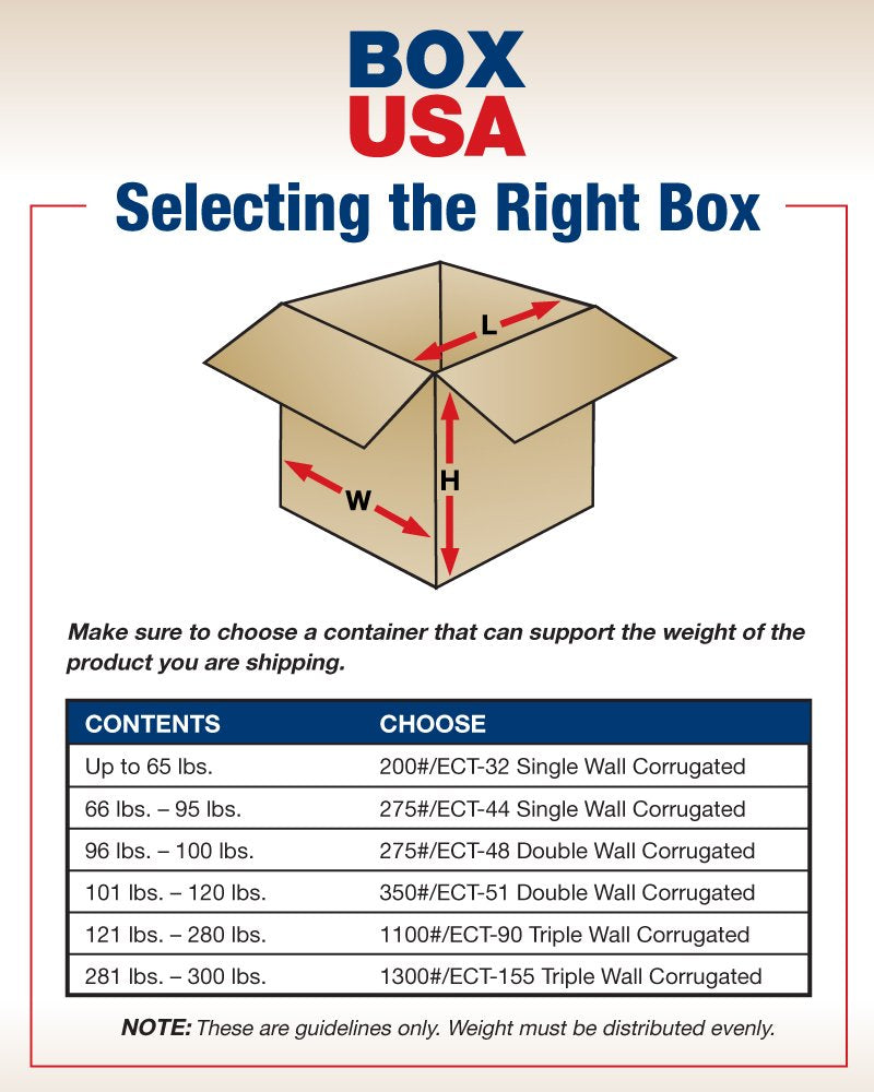 BOX USA 5 Pack of Gaylord Bottom Corrugated Cardboard Boxes, 48" L x 24" W x 28" H, Kraft, Shipping, Packing and Moving