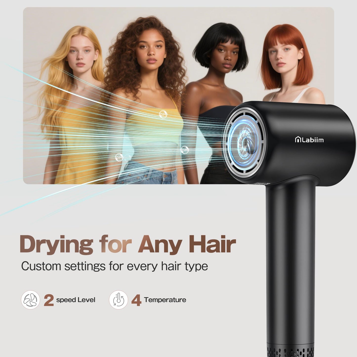 Labiim Hair Dryer, High-Speed Ionic Low Noise Blow Dryer with Brushless Motor for Fast Drying, Thermo-Control Quiet Compact Hair