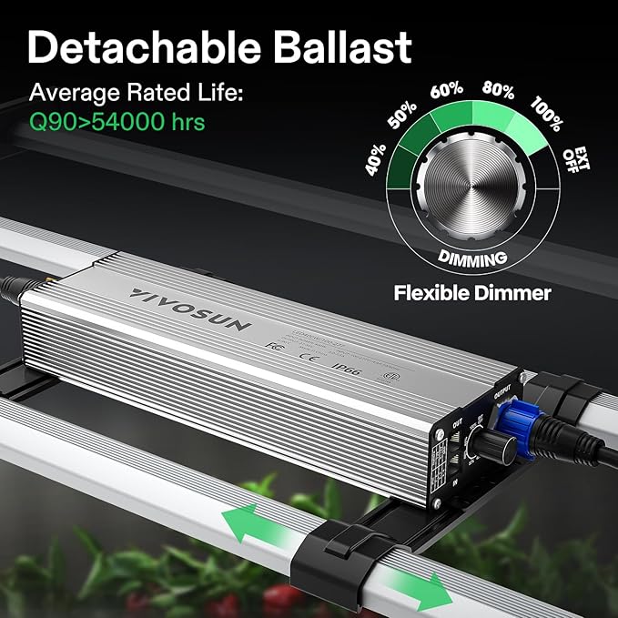VIVOSUN VSFL4300 Bar LED Grow Light, 430W 4 Bars Plant Grow Light, Foldable & Dimmable, Full Spectrum with UR/FR Light for Indoor Plants