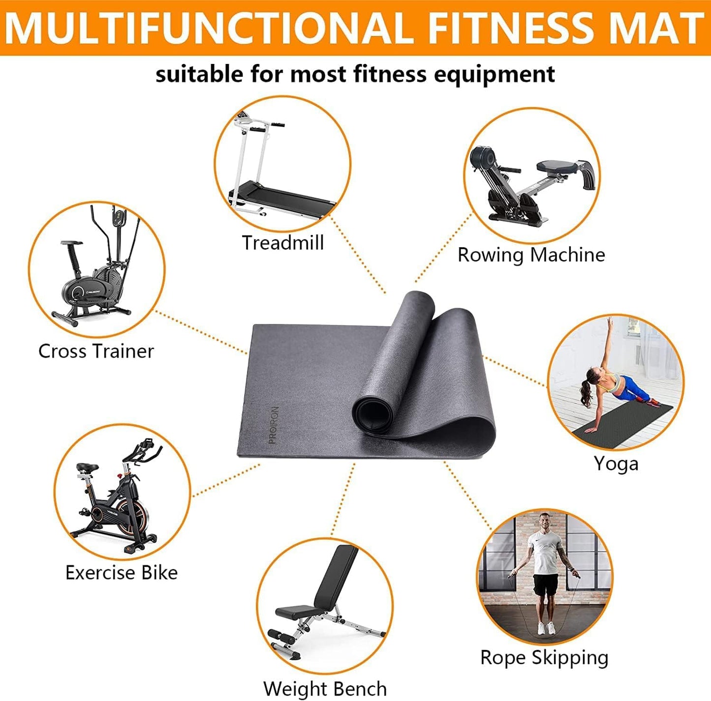 PROIRON Heavy Duty Exericse Equipment Mat,Treadmill Matt 45"x32"/48"x24"/78"x36",Gym Matt for Home Gym，Floor Protector Mat,Exercise Equipment Mat for Exercise Bike, Weight Bench, Rowing Machine, Cross Trainer