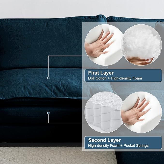 KIVENJAJA Chenille L-Shaped Modular Sectional Sofa, Modern Loveseat Comfy Deep Seat Cloud Couch with Ottoman/Chaise & 4 Pillows for Living Room Office Apartment, 76.7" W, Blue