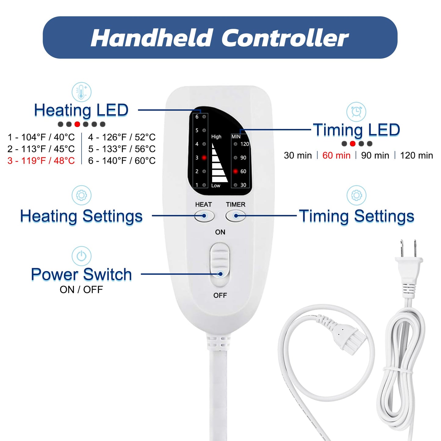 Electric Heating pad for Back Neck Shoulder Knee Arms Legs- Electric Heat Pads with 6 Heat Settings & Auto Shut Off &Dry/Moist Heat Heating Pad for Birthday Mother Father Girl Men Women