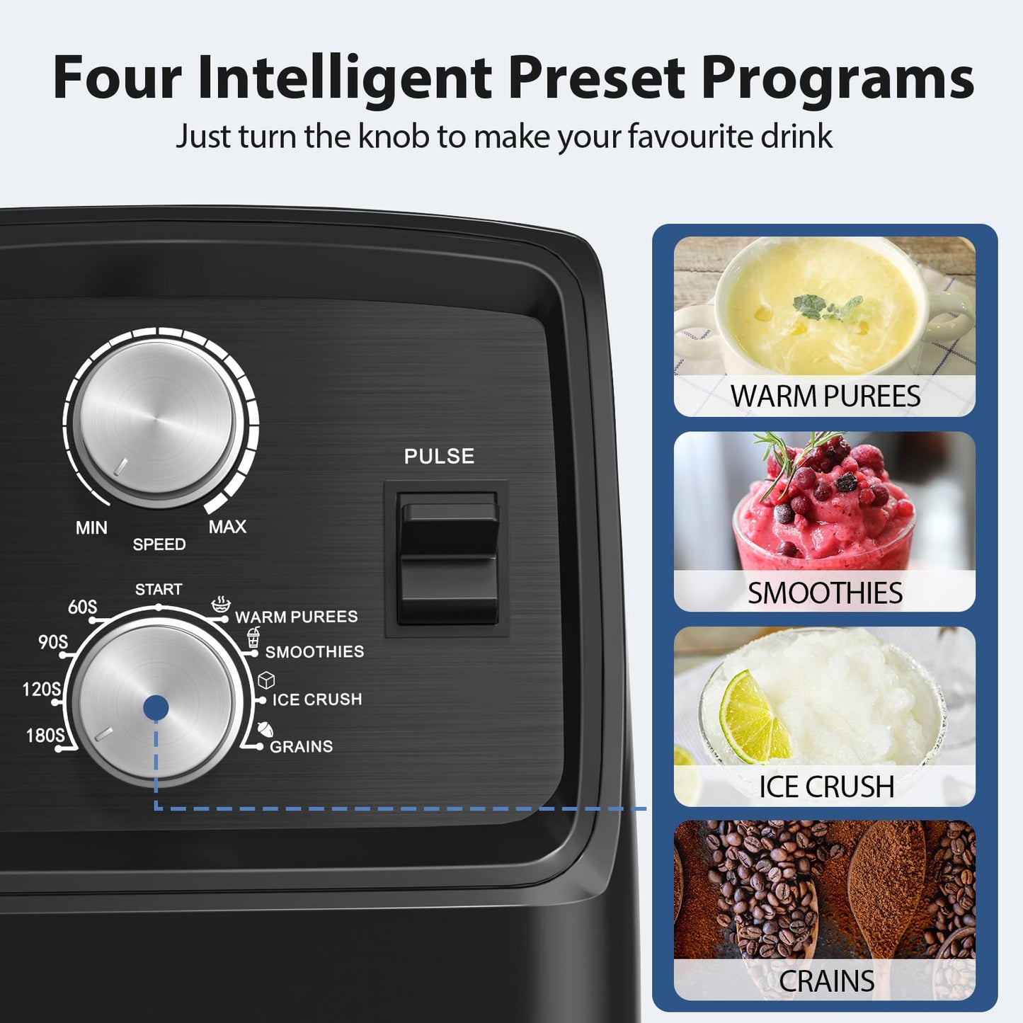 Aeitto Blenders for Kitchen with 1800W Motor, 68Oz. Large Capacity, 2-in-1 Blender & Grinder Combo, BPA-Free Countertop Professional Blender for Smoothies, Ice Crush, Frozen Drinks, Black