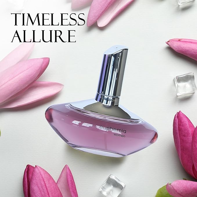 8-Piece Women's Perfume Collection with 10ml Rollerball, EDP Set, Variety of Long Lasting Fragrances for Women (combo C)