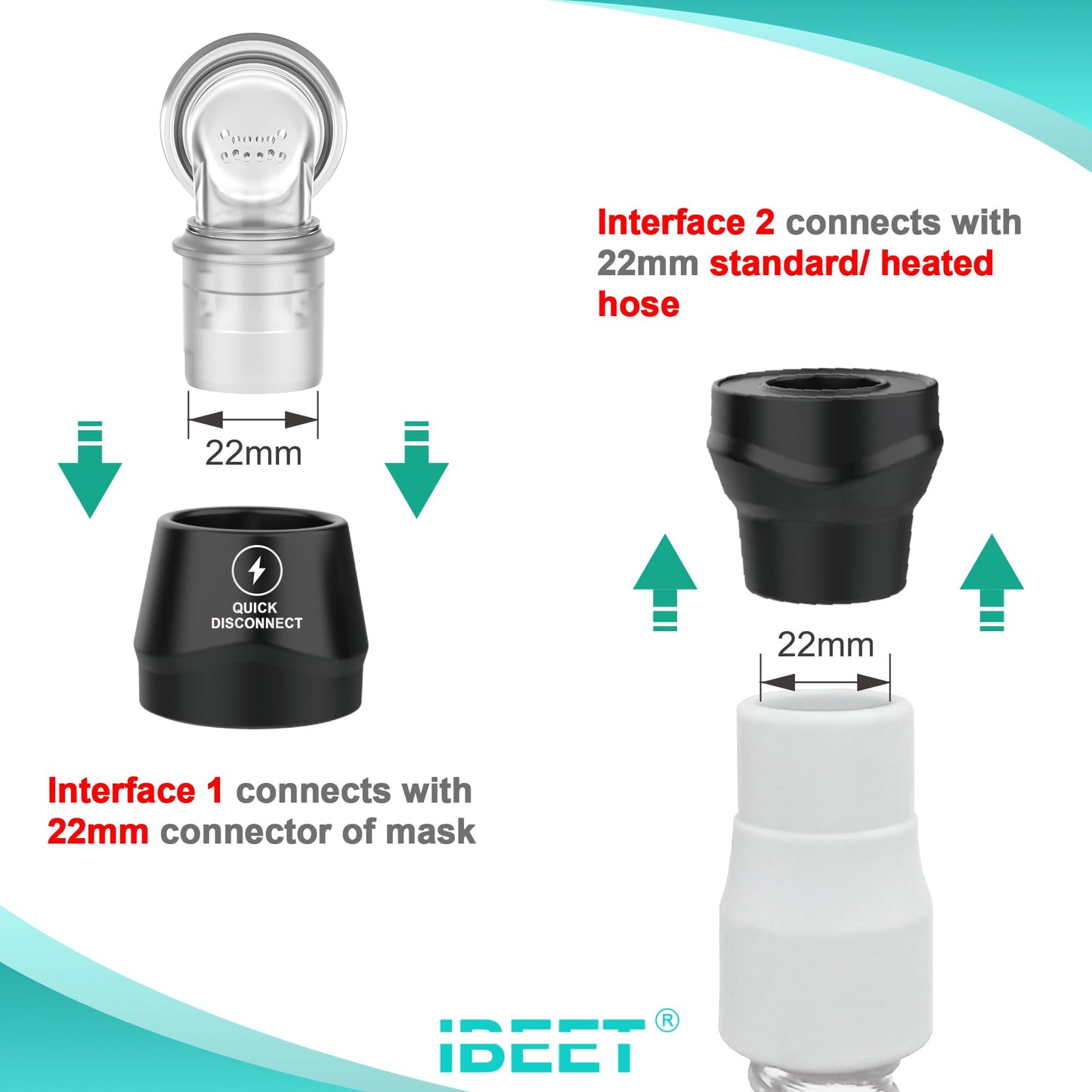 Quick-Release Hose Adapter for Dreamwear - Precise Fit for Better Use, IBEET Universal Quick-Disconnect Tubing Connector w/4 Docking Plates for 22mm Hose & Mask