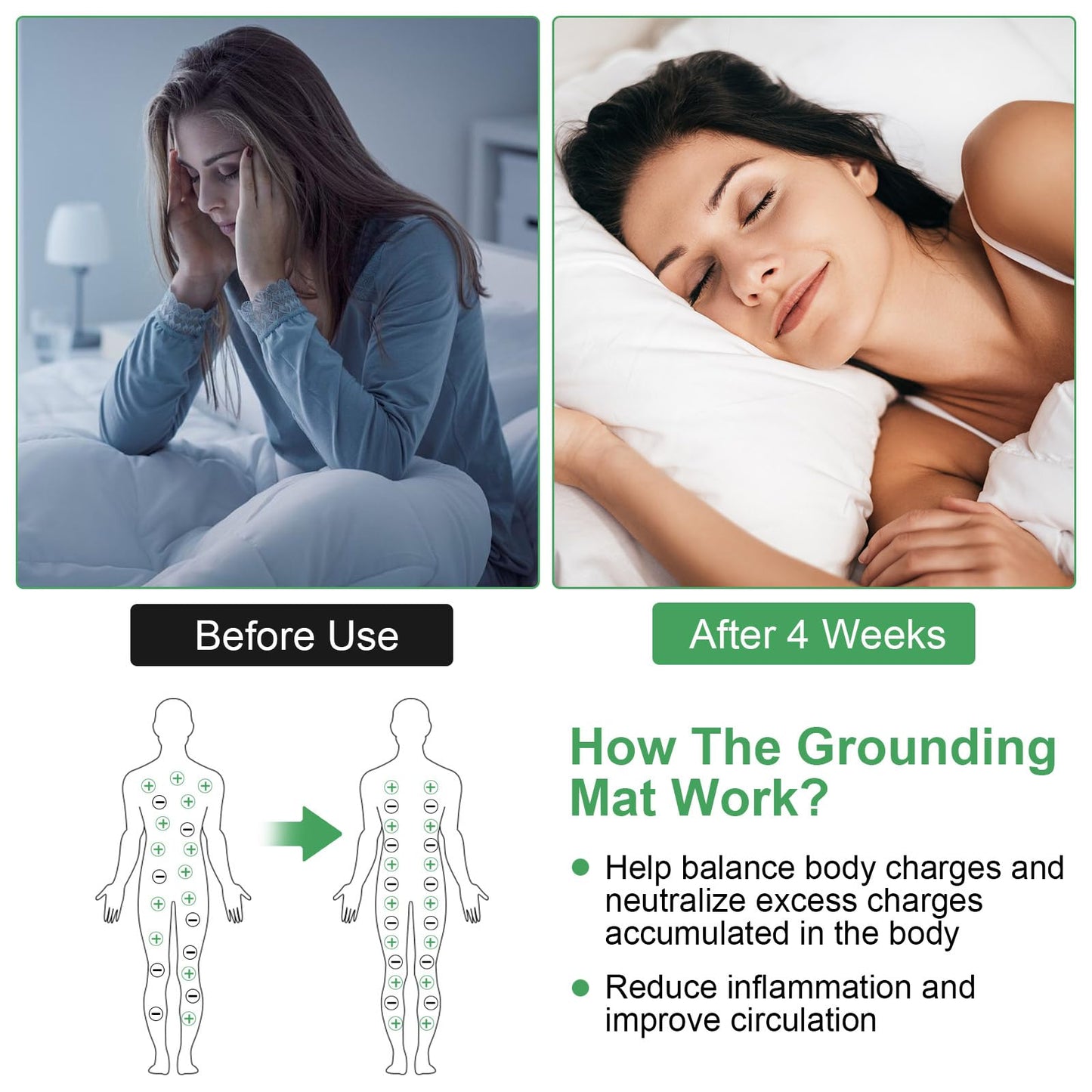 Knocoka Grounding Mat for Bed, Grounding Pad for Sleep, Grounding Mattress Pad with Cord for Stress Relief(Queen, 60"x27")