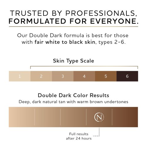 Norvell Premium Spray Tan Solution Double Dark 34 fl oz – Professional Sunless Tanning Formula for Deep Rich Bronze, Streak-Free, Fast-Drying, Long-Lasting Sunless Color