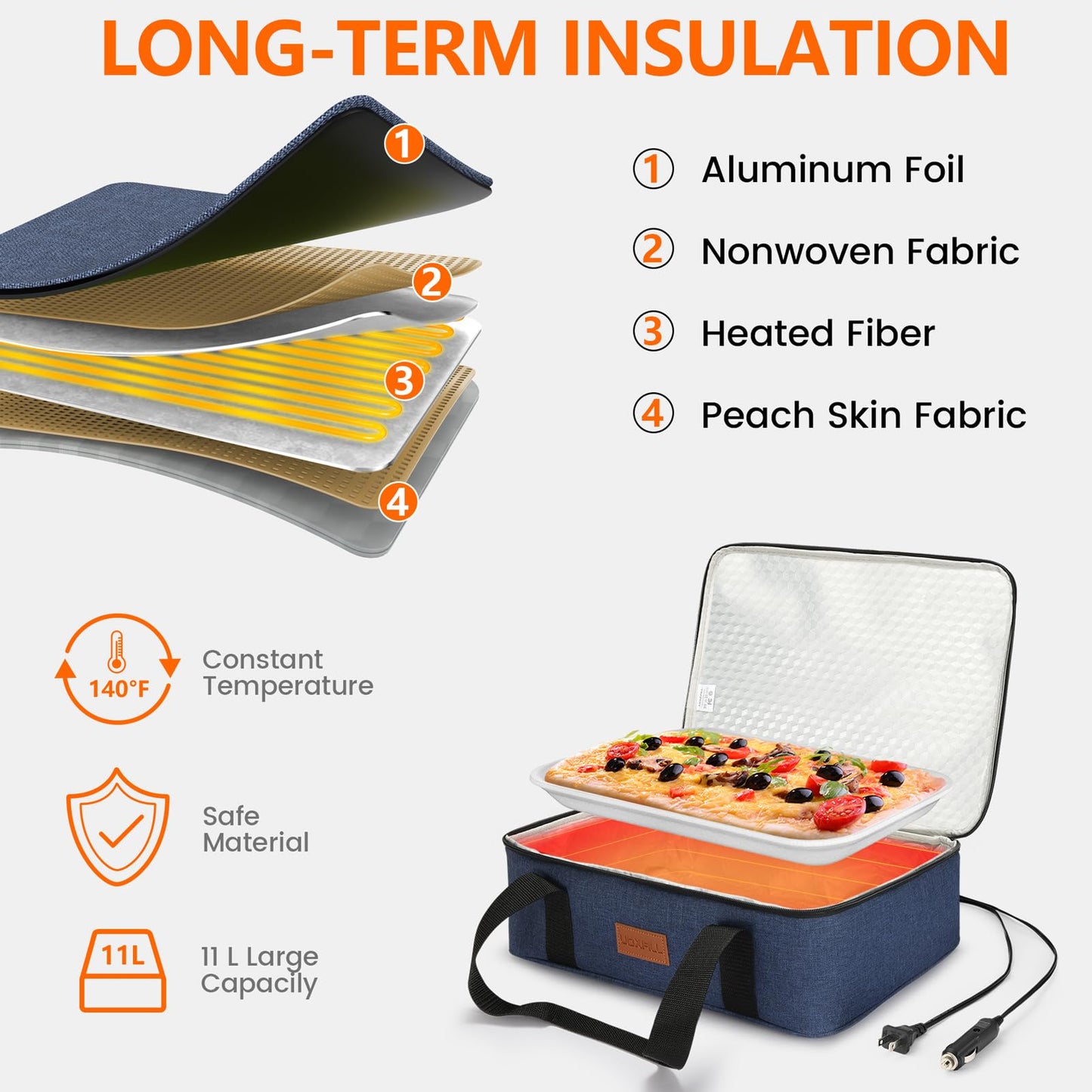 Food Warmer Electric Casserole Carrier - Large Heated Lunch Bag for Car Truck, 12V/24V/110V, Thermos for hot food for Potluck Cookouts Parties Picnic,Lasagna Lugger,Fits 9"x13" Baking Pan