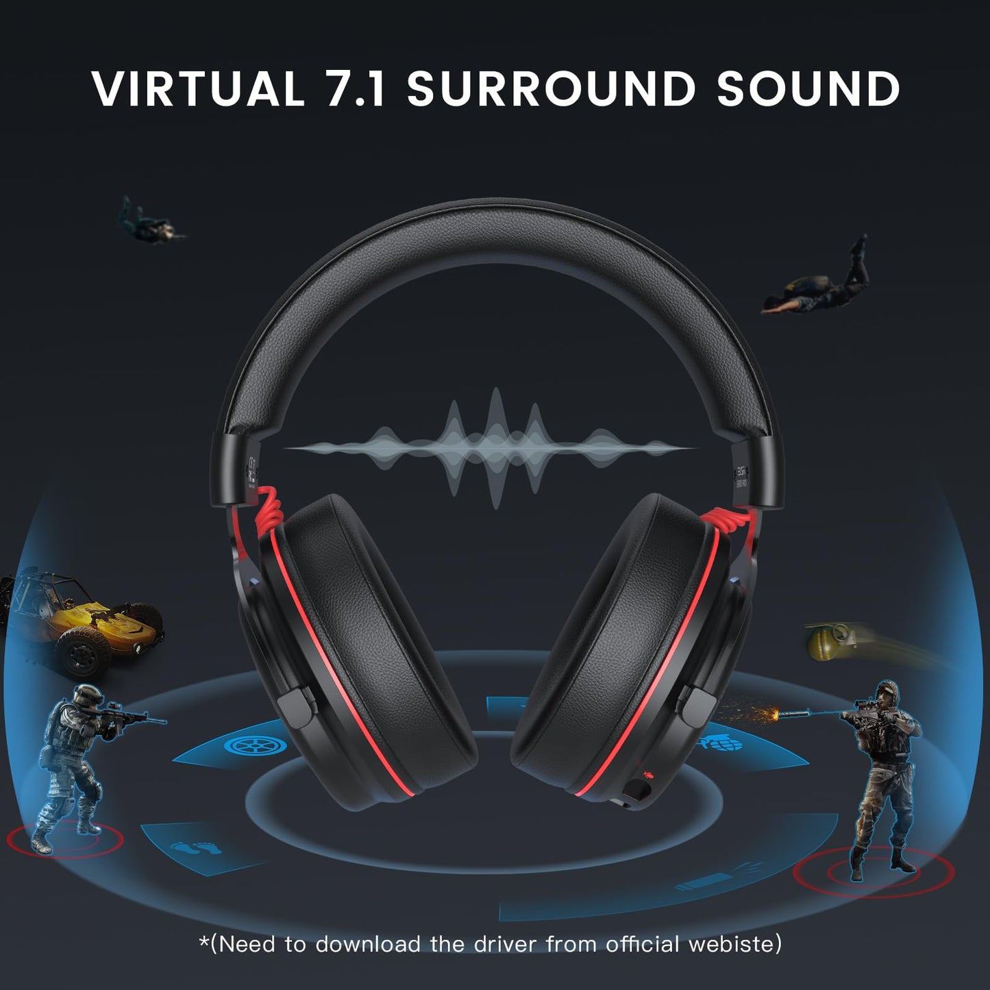 Eksa E900 Pro Usb Gaming Headset For Pc - Computer Headset With Detachable Noise Cancelling Mic, 7.1 Surround Sound, 50Mm Driver